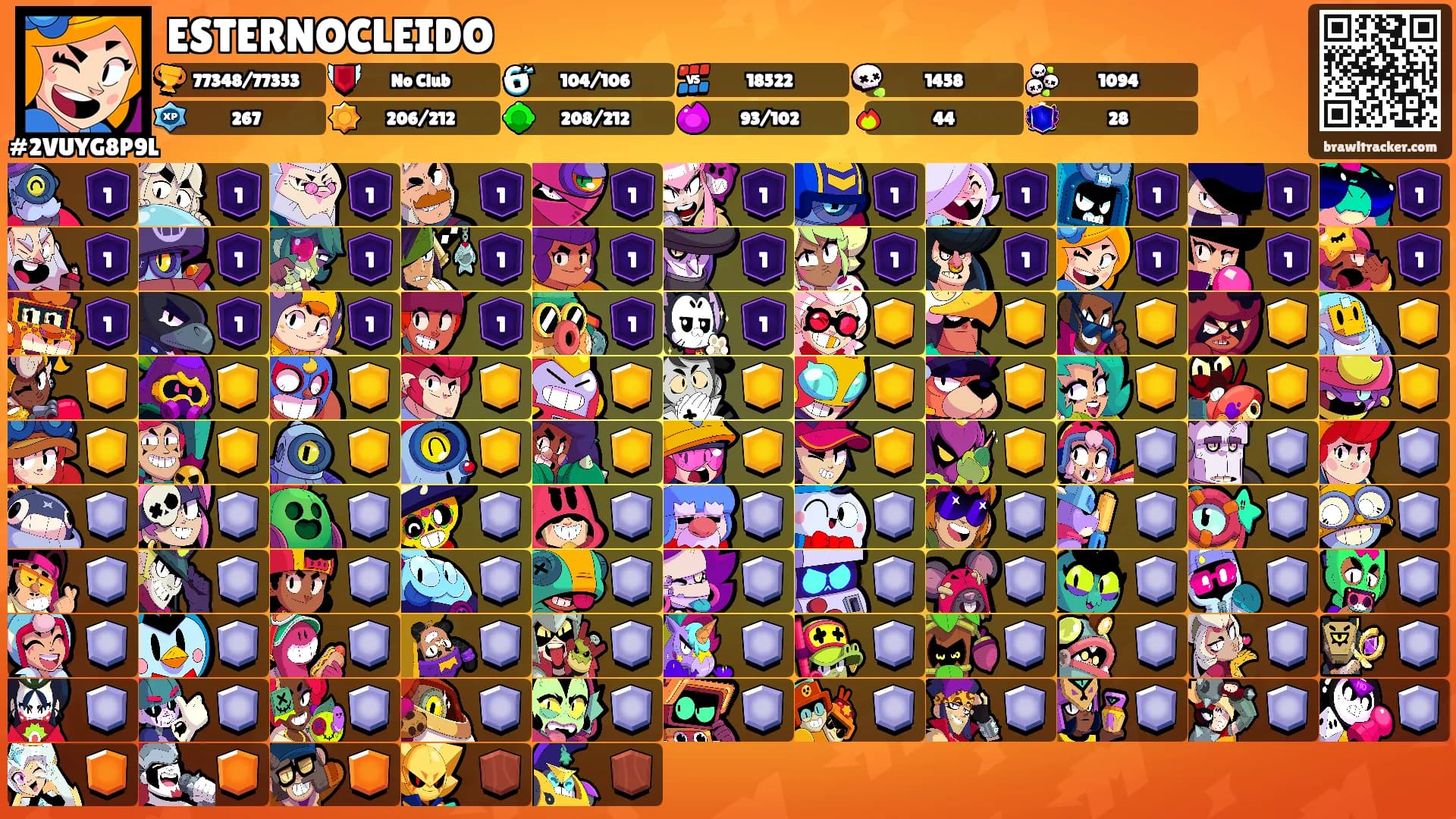 ESTERNOCLEIDO's Ranks