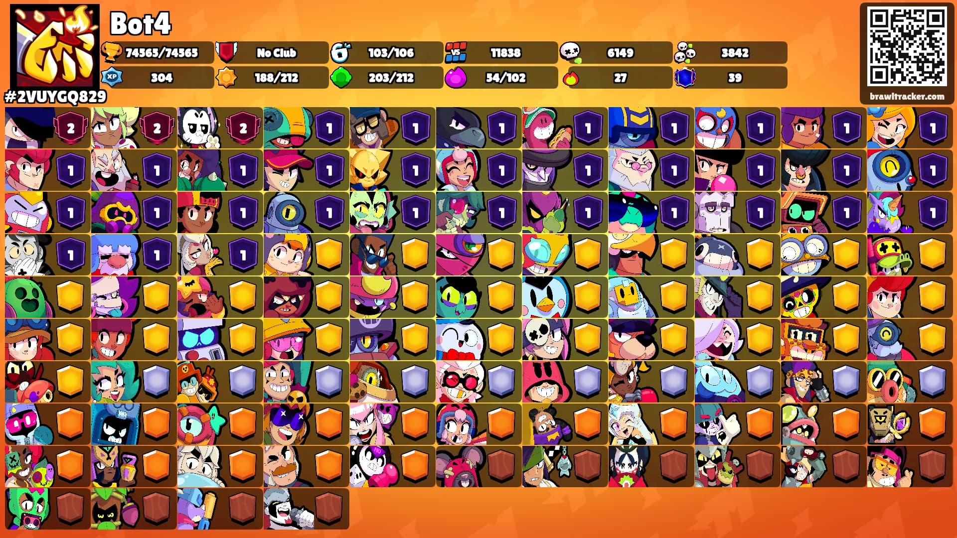 Bot4's Ranks
