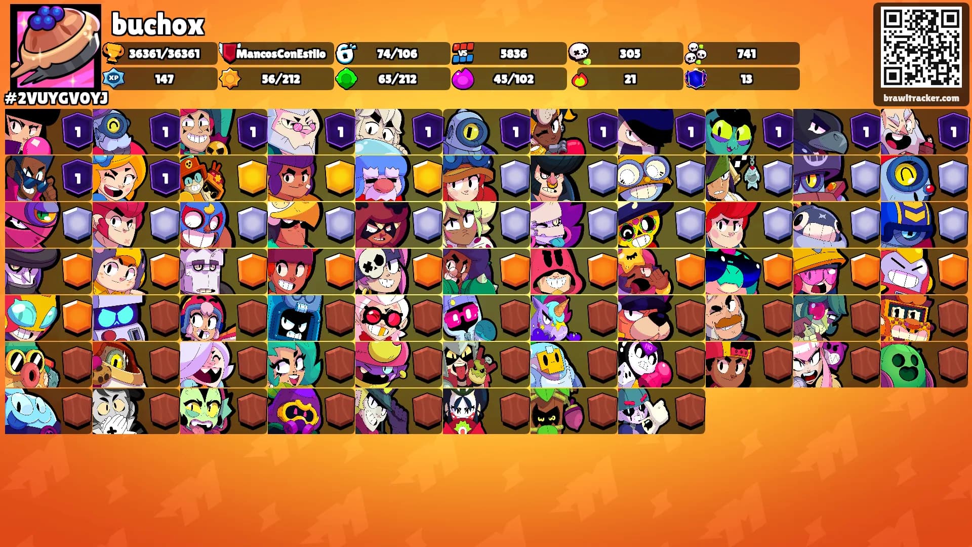 buchox's Ranks