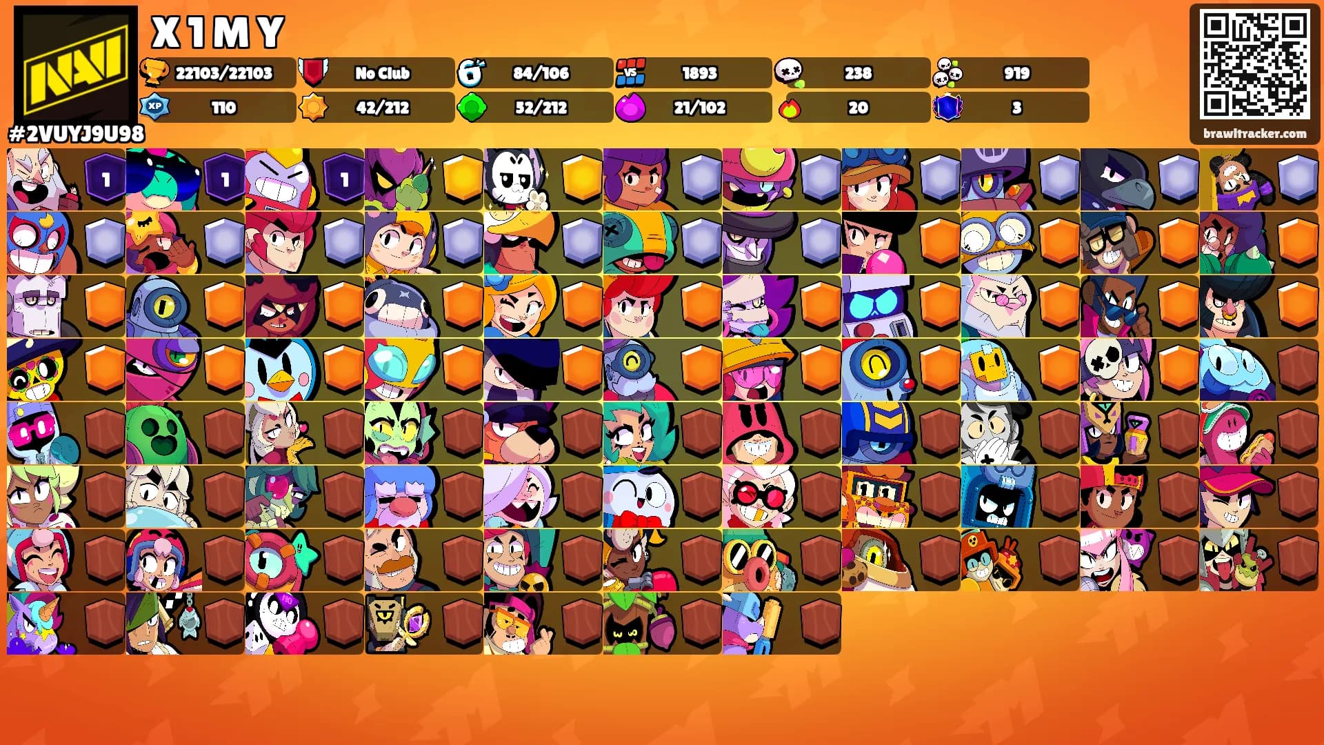 X 1 M Y's Ranks