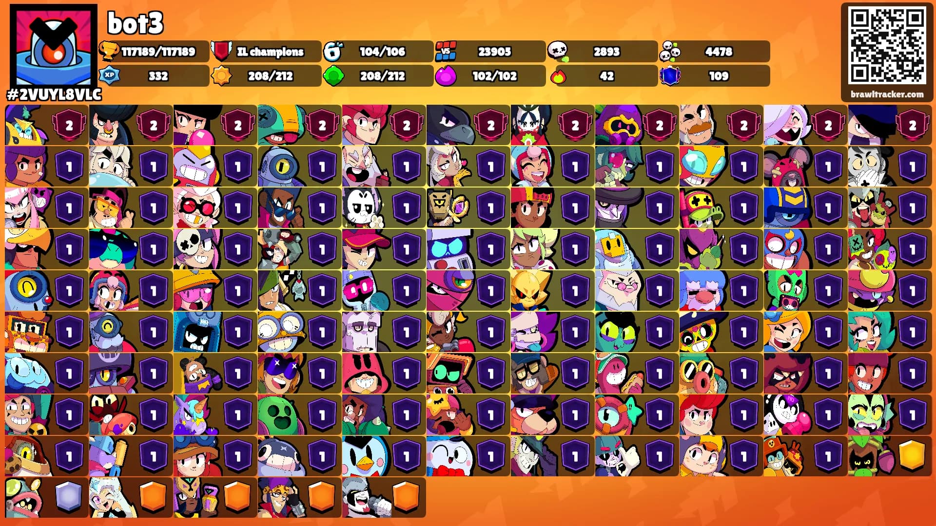 bot3's Ranks
