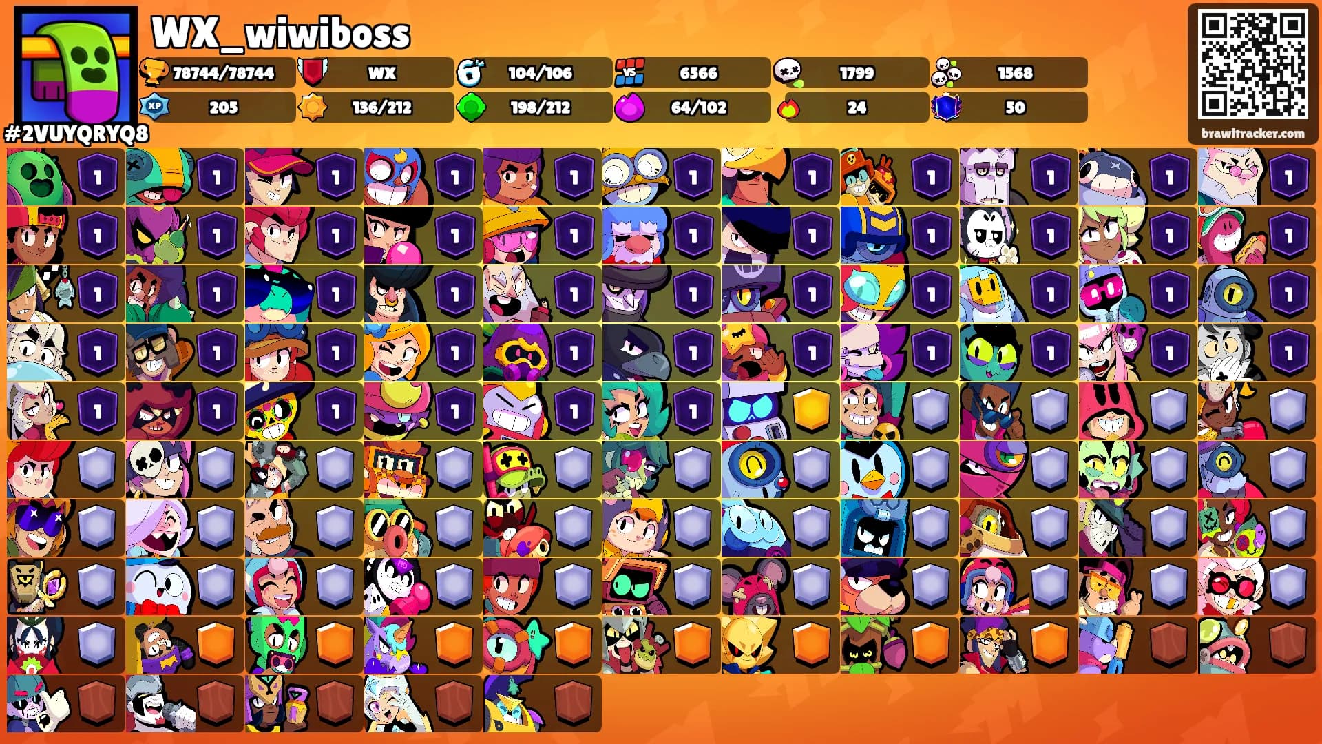 WX_wiwiboss's Ranks