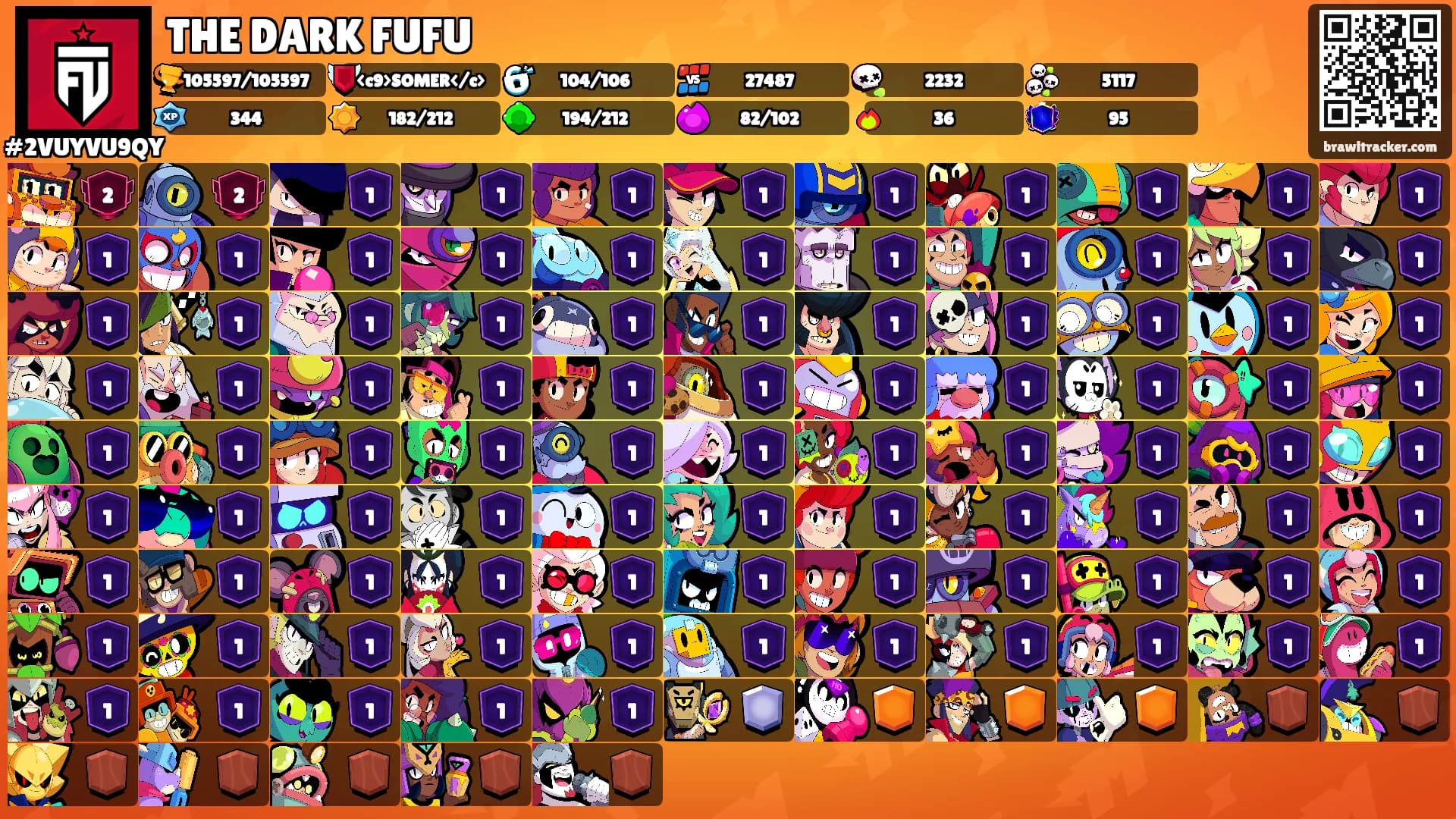 THE DARK FUFU's Ranks