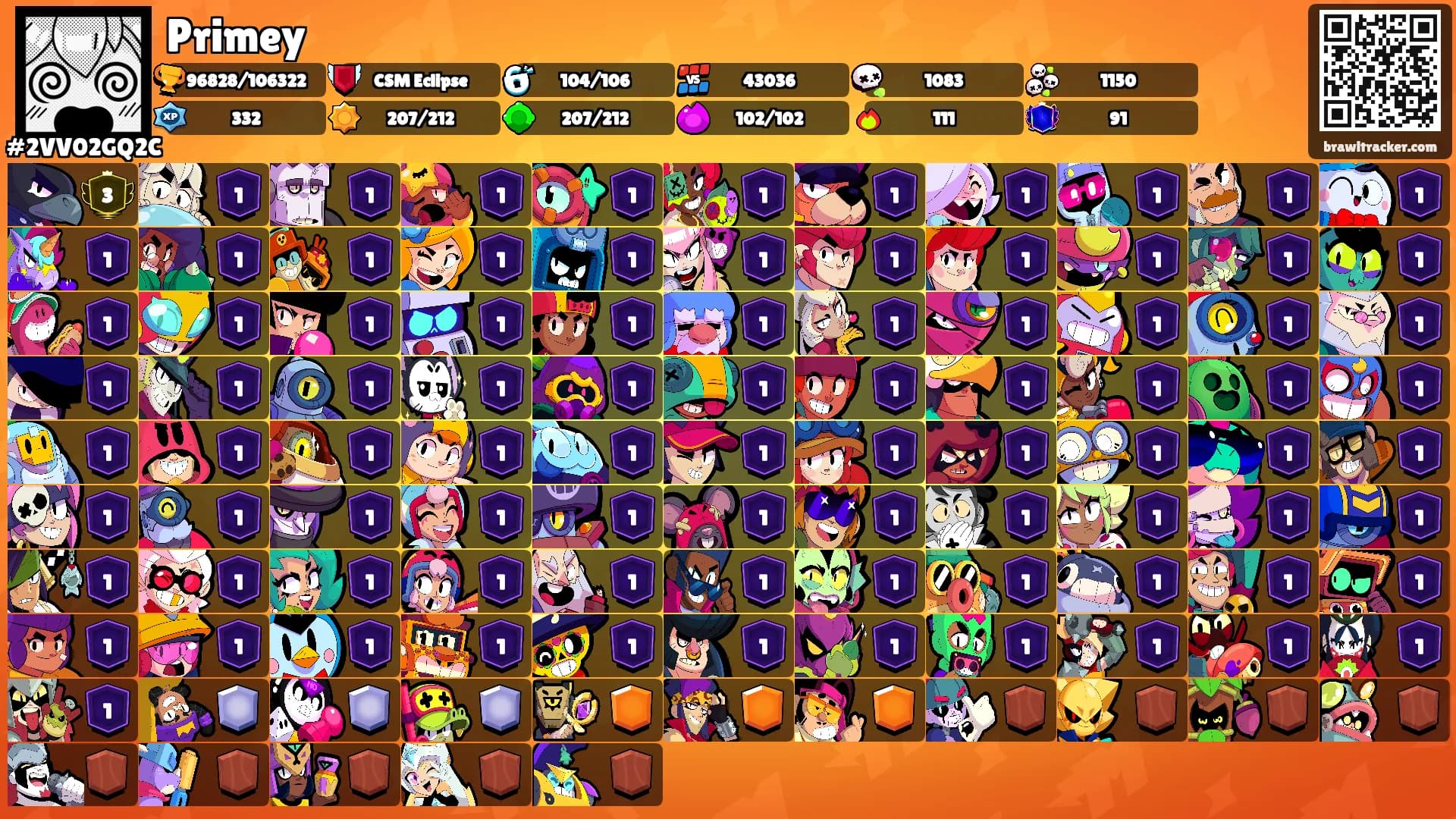 Primey's Ranks