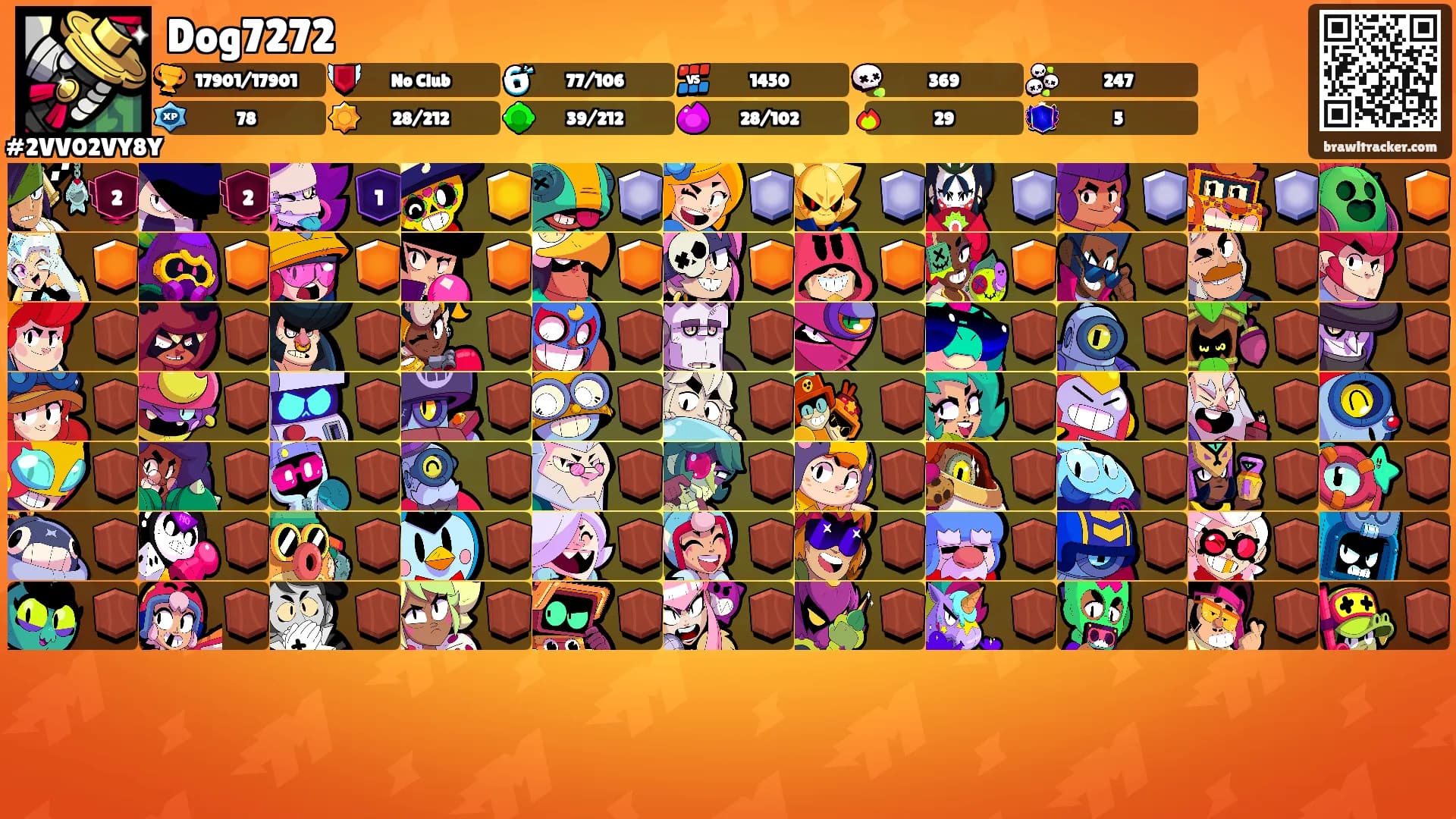 Dog7272's Ranks
