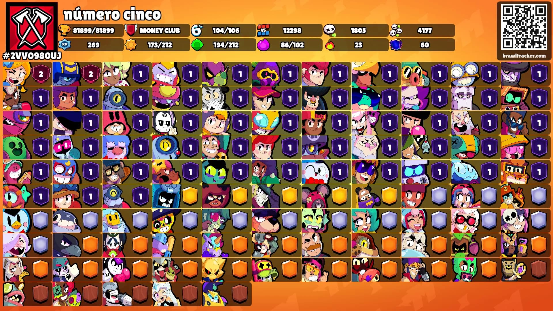 número cinco's Ranks