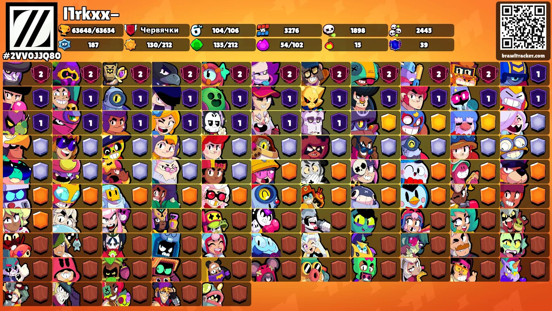 l1rkxx-'s Ranks