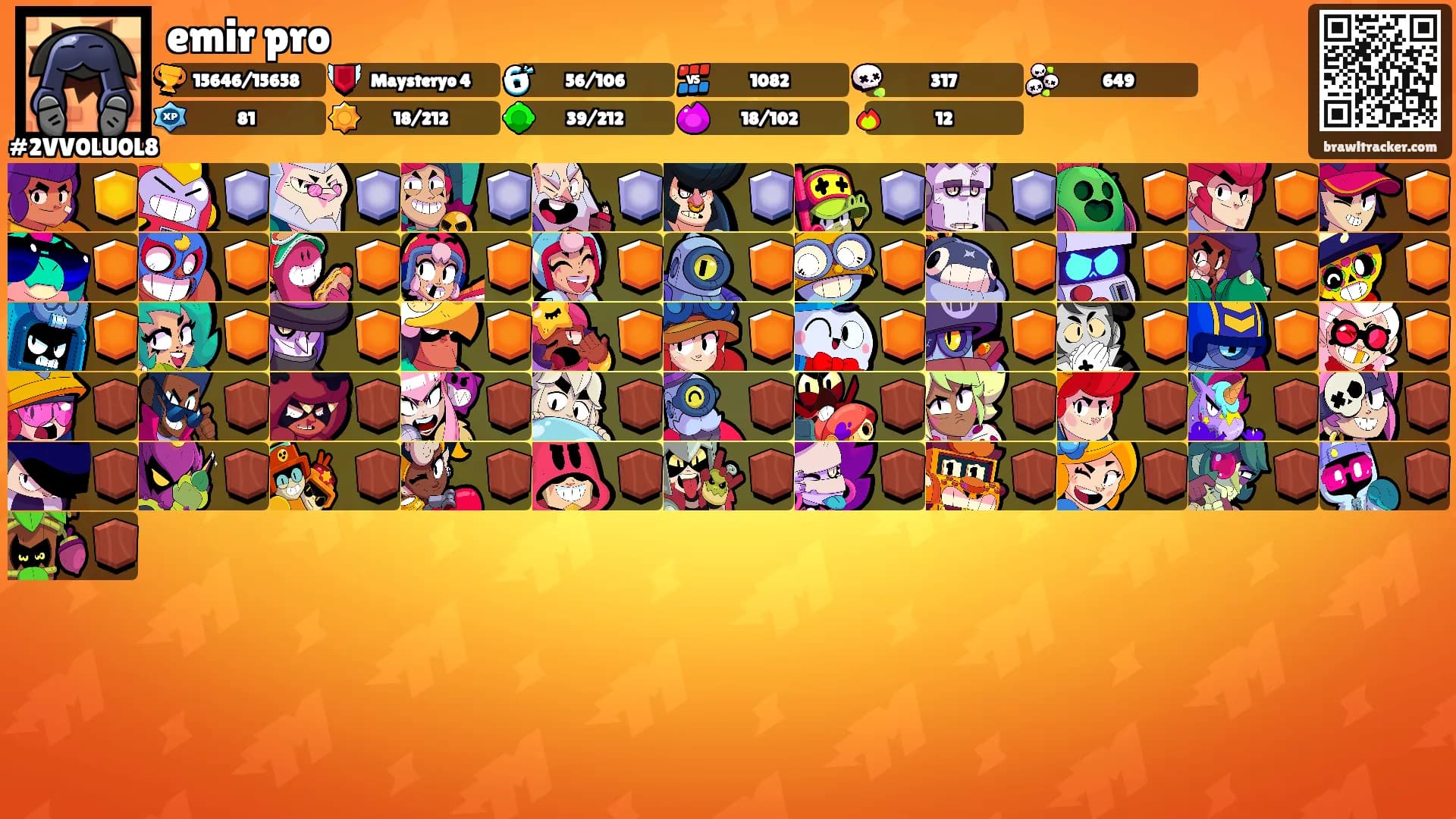 emir pro's Ranks