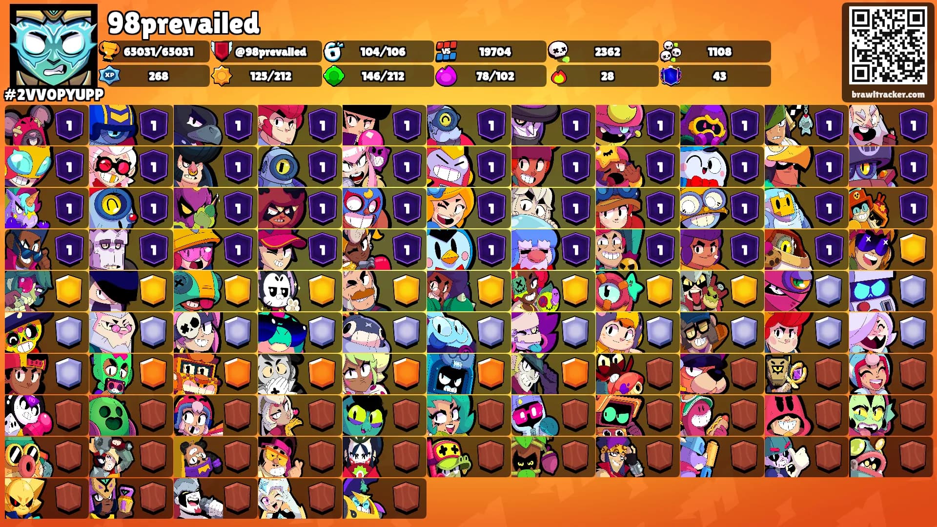 98prevailed's Ranks