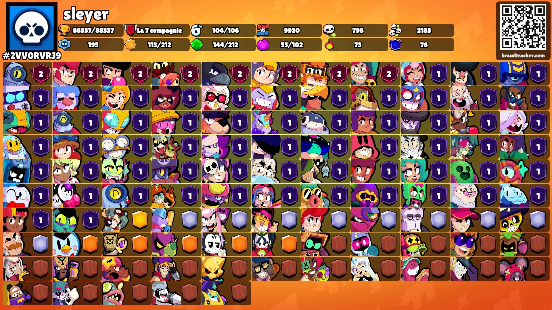 sleyer's Ranks