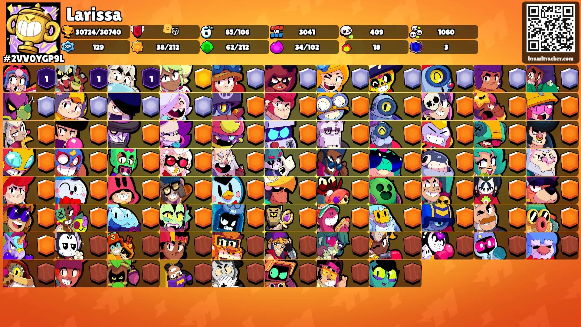 Larissa's Ranks
