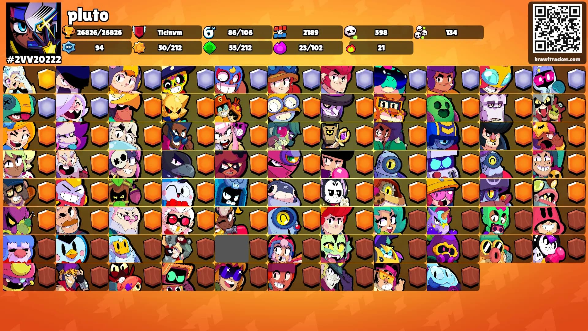 pluto's Ranks