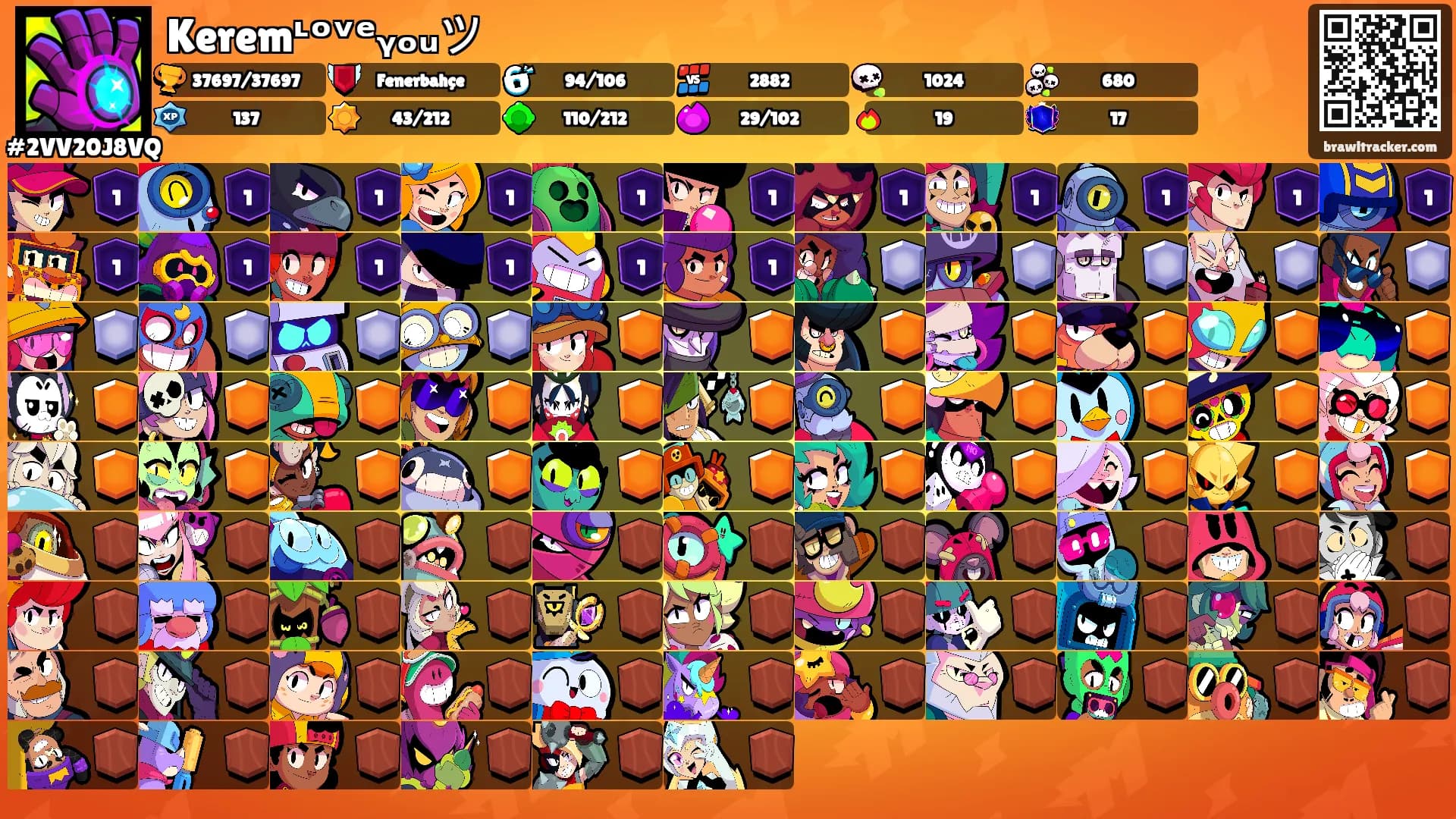 Keremᶫᵒᵛᵉᵧₒᵤツ's Ranks