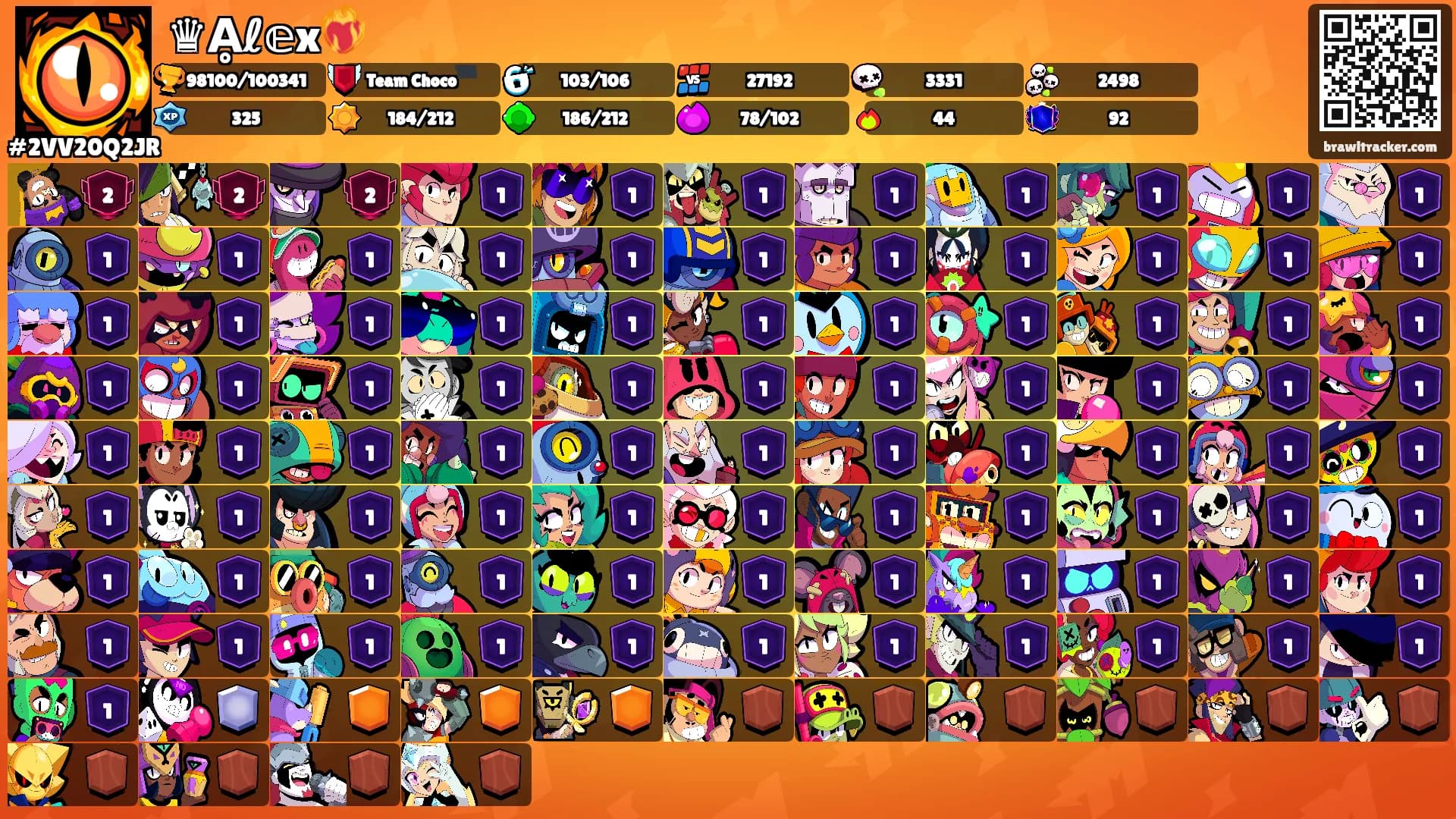 ♛Ḁℓ𝕖x❤️‍🔥's Ranks