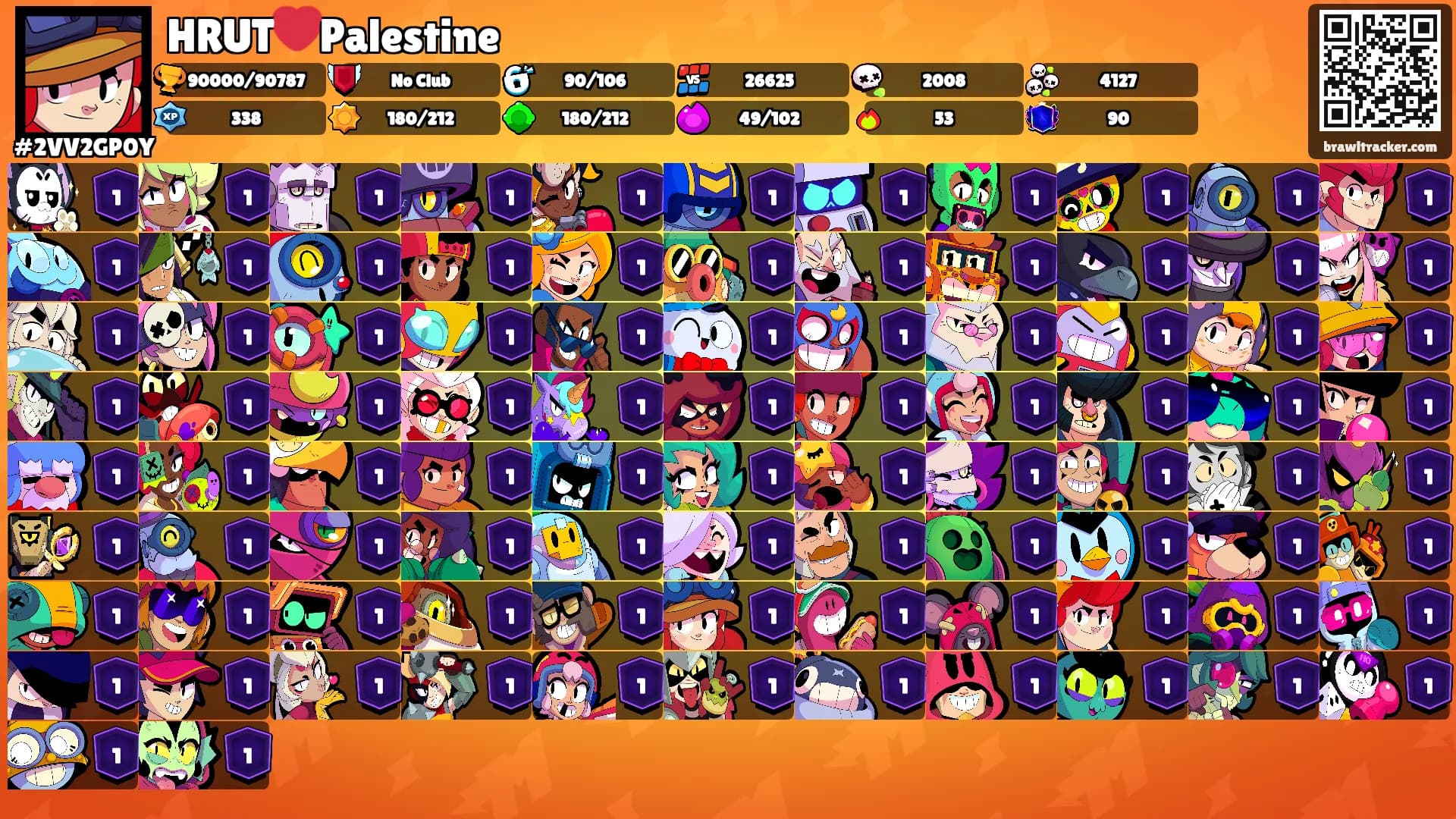 HRUT❤️Palestine's Ranks