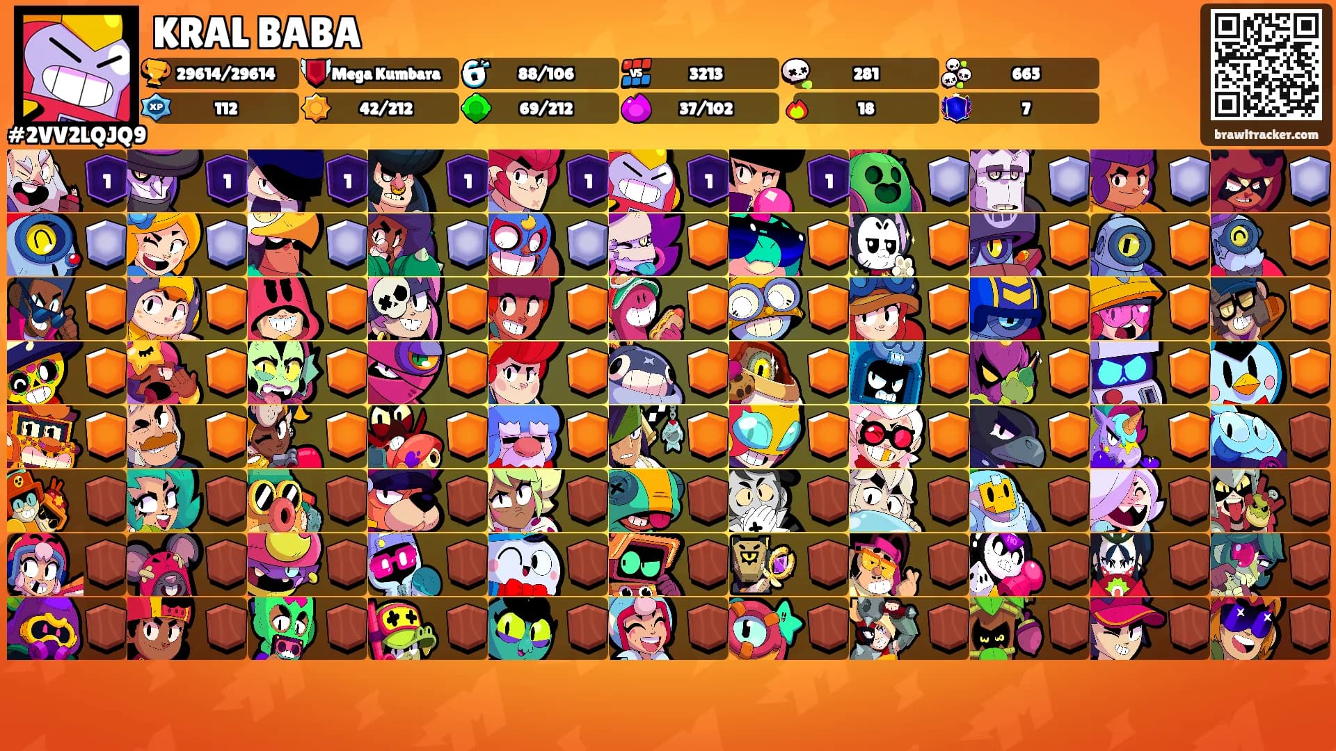 KRAL BABA's Ranks