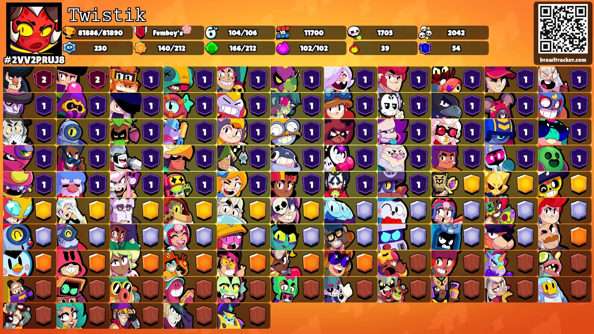 𝚃𝚠𝚒𝚜𝚝𝚒𝚔's Ranks