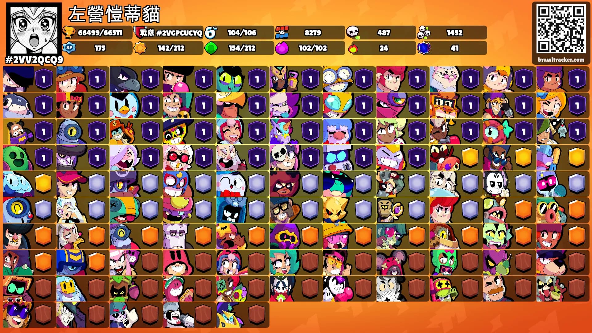 左營愷蒂貓's Ranks