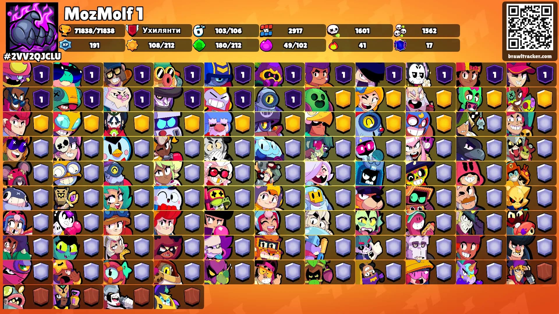 MozMolf 1's Ranks