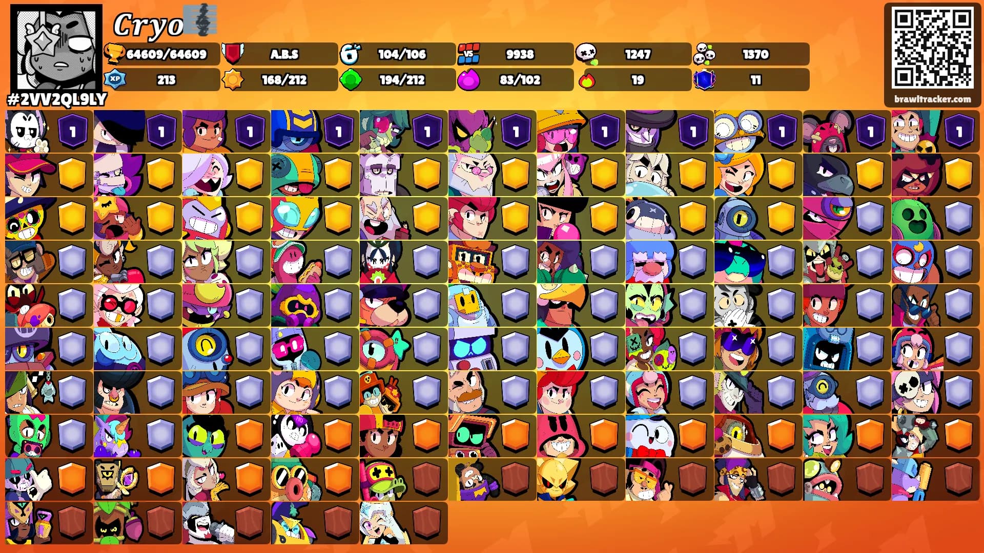 𝑪𝒓𝒚𝒐🎼's Ranks