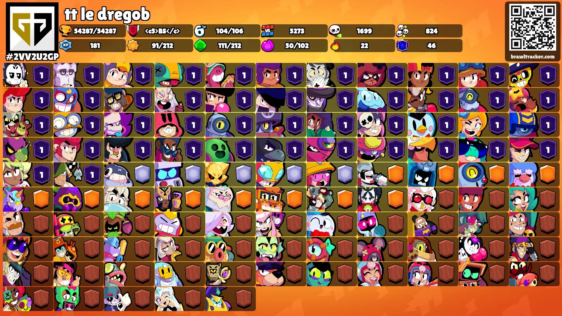 tt le dregob's Ranks