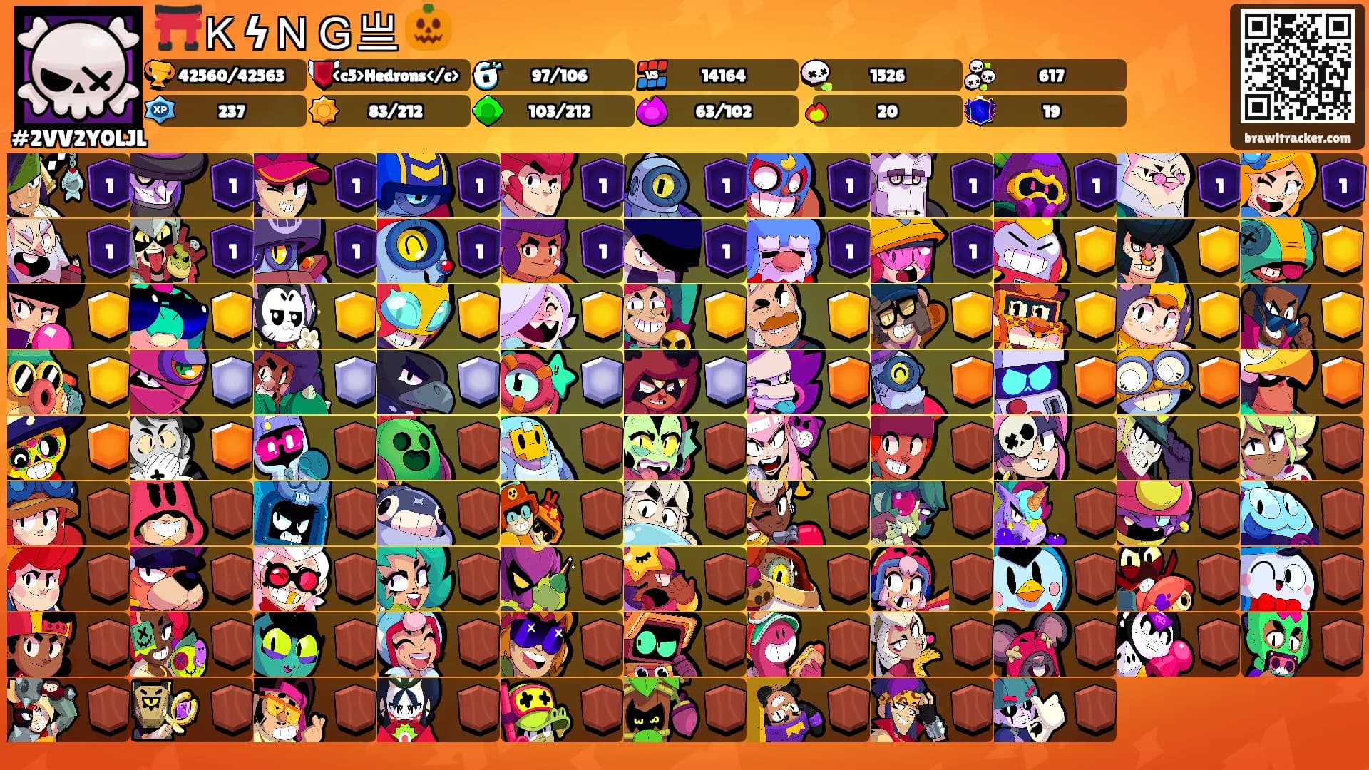 ⛩️ＫϟＮＧ亗 🎃's Ranks