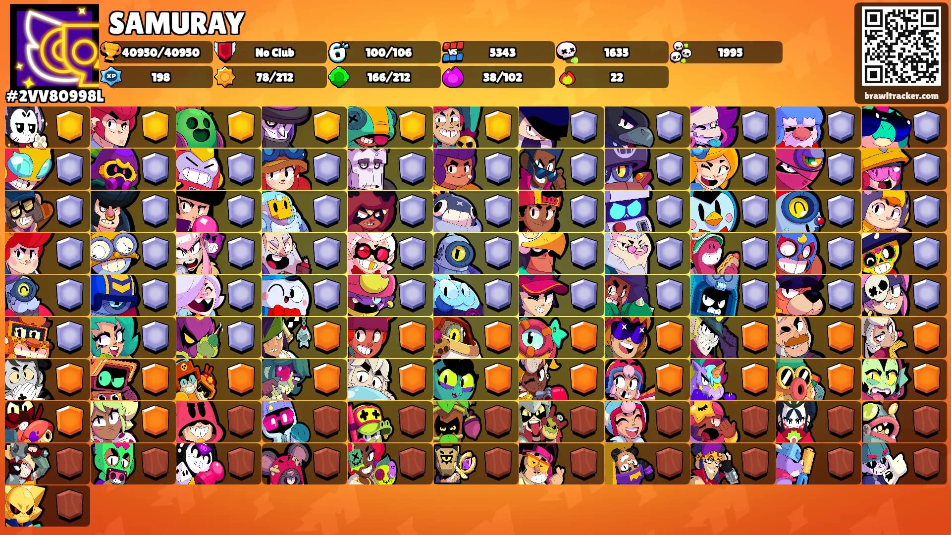SAMURAY's Ranks