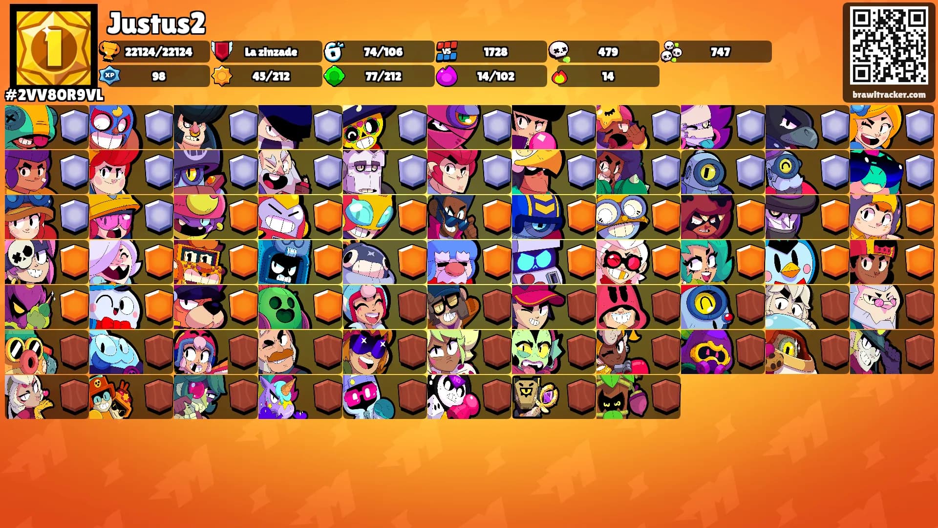 Justus2's Ranks
