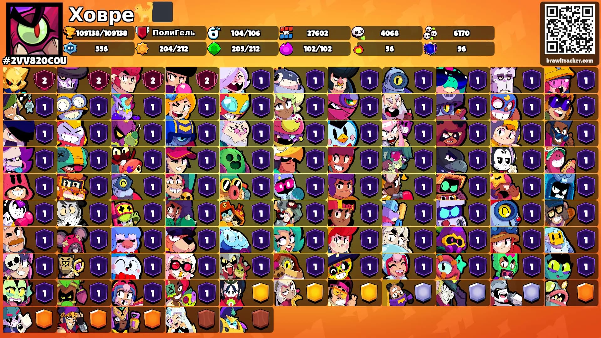 Ховре🐈‍⬛'s Ranks