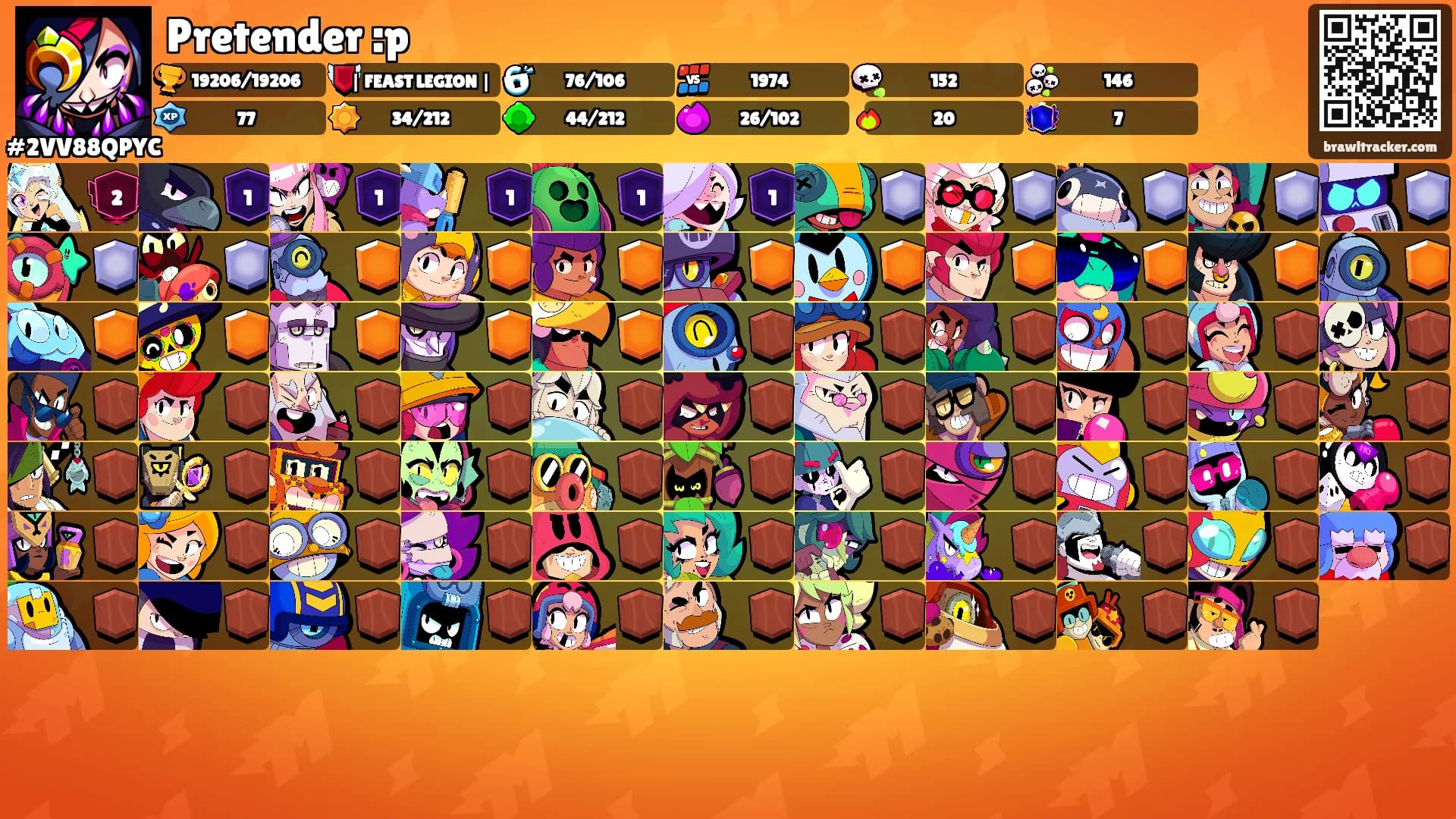 Pretender :p's Ranks
