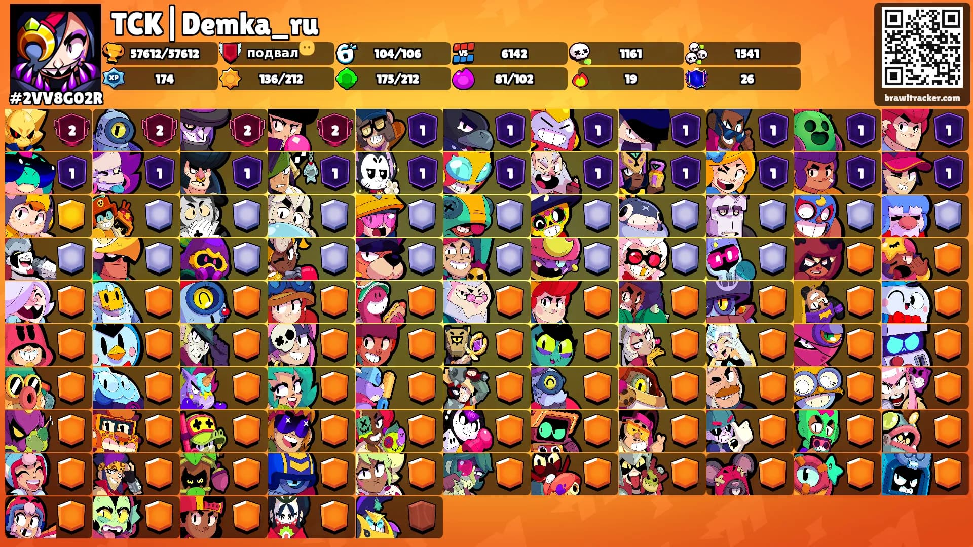 TCK|Demka_ru's Ranks