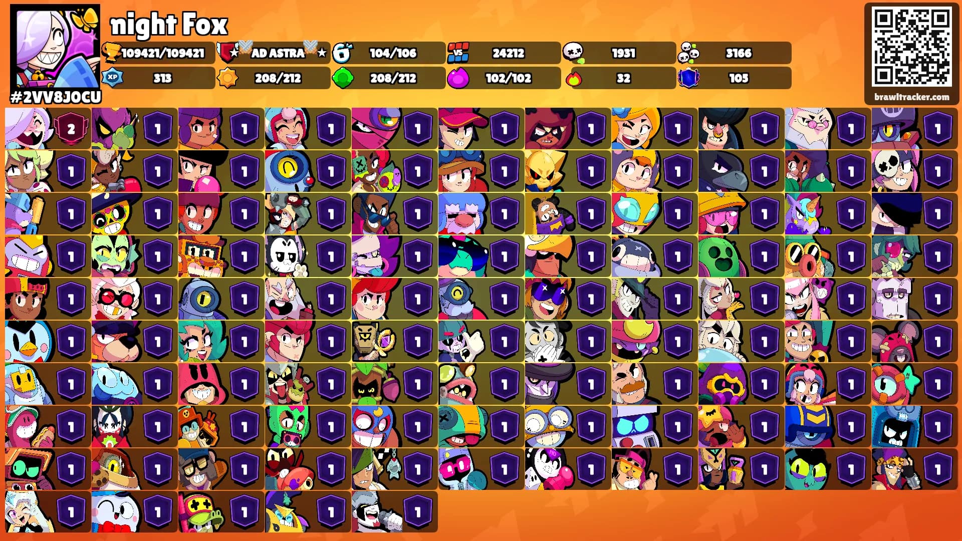 night Fox's Ranks