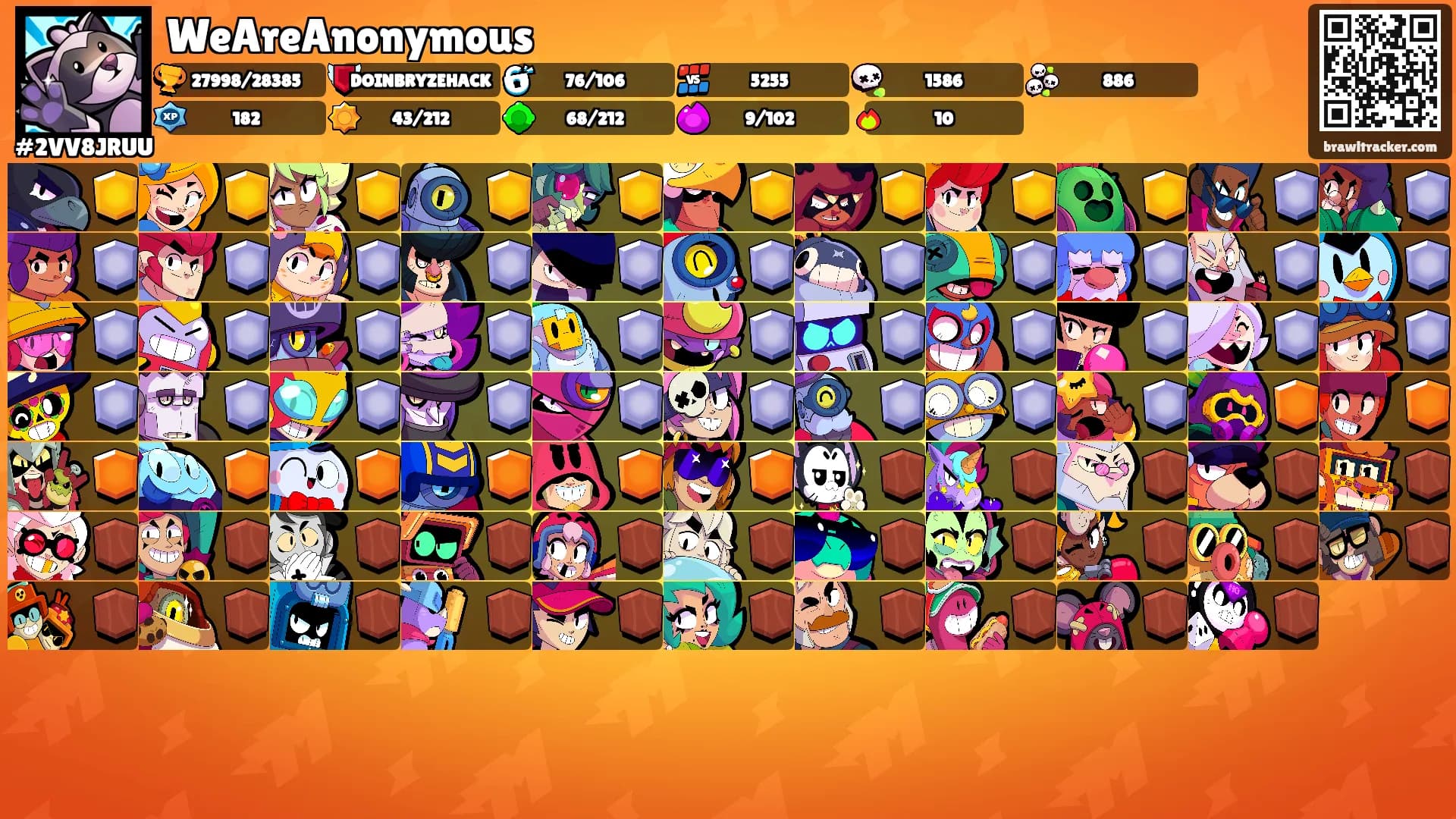 WeAreAnonymous's Ranks
