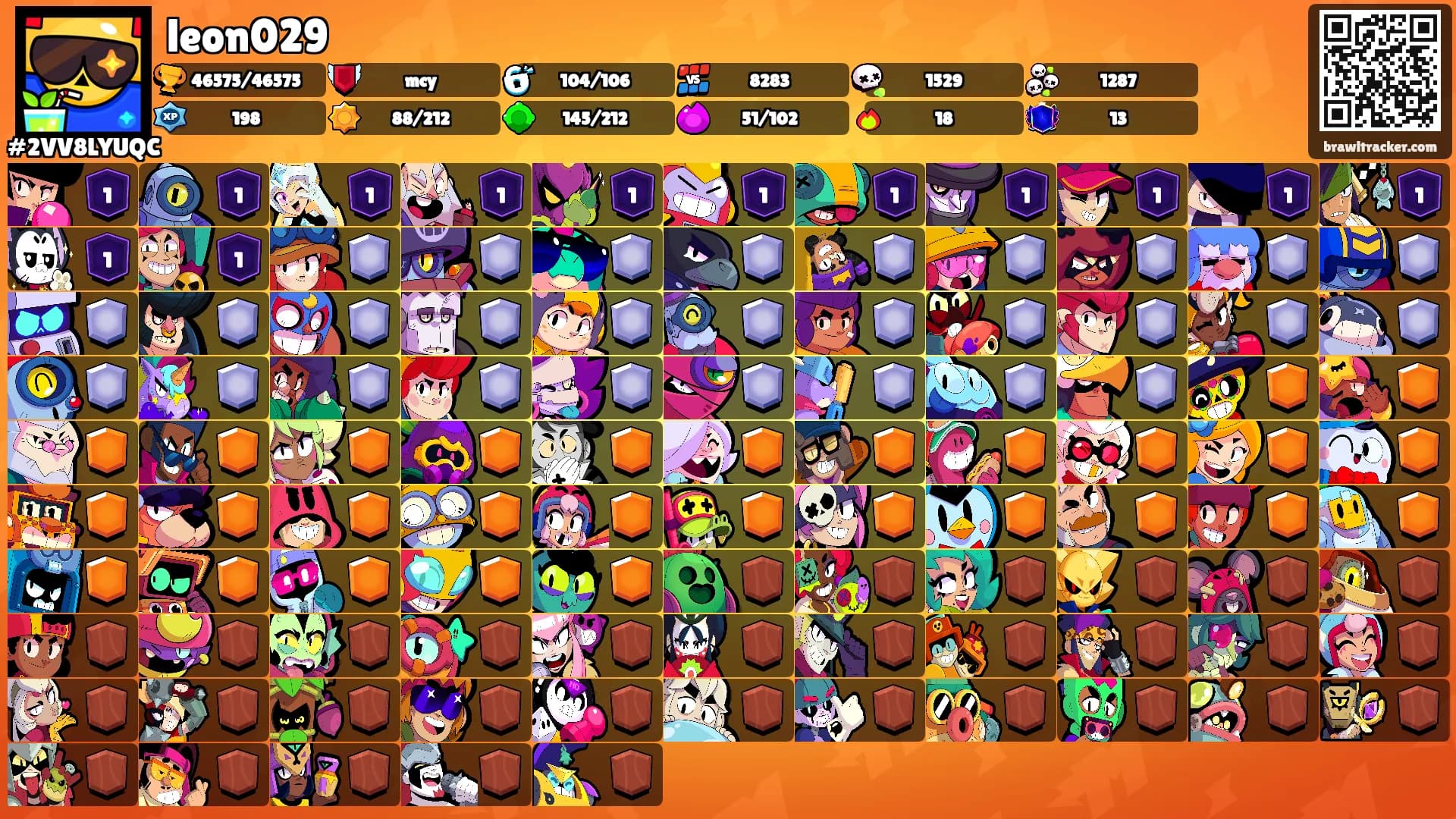 leon029's Ranks