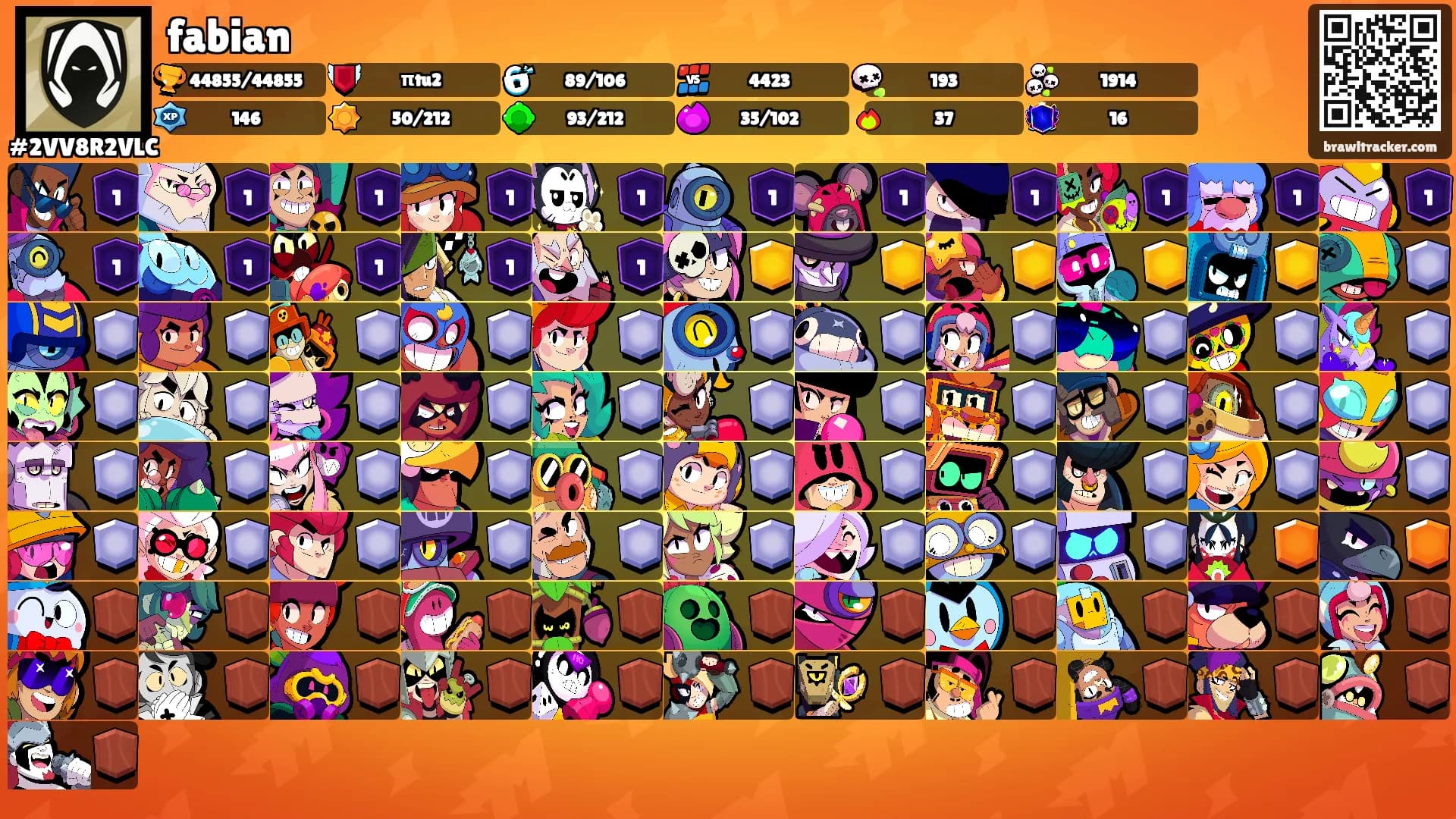 fabian's Ranks