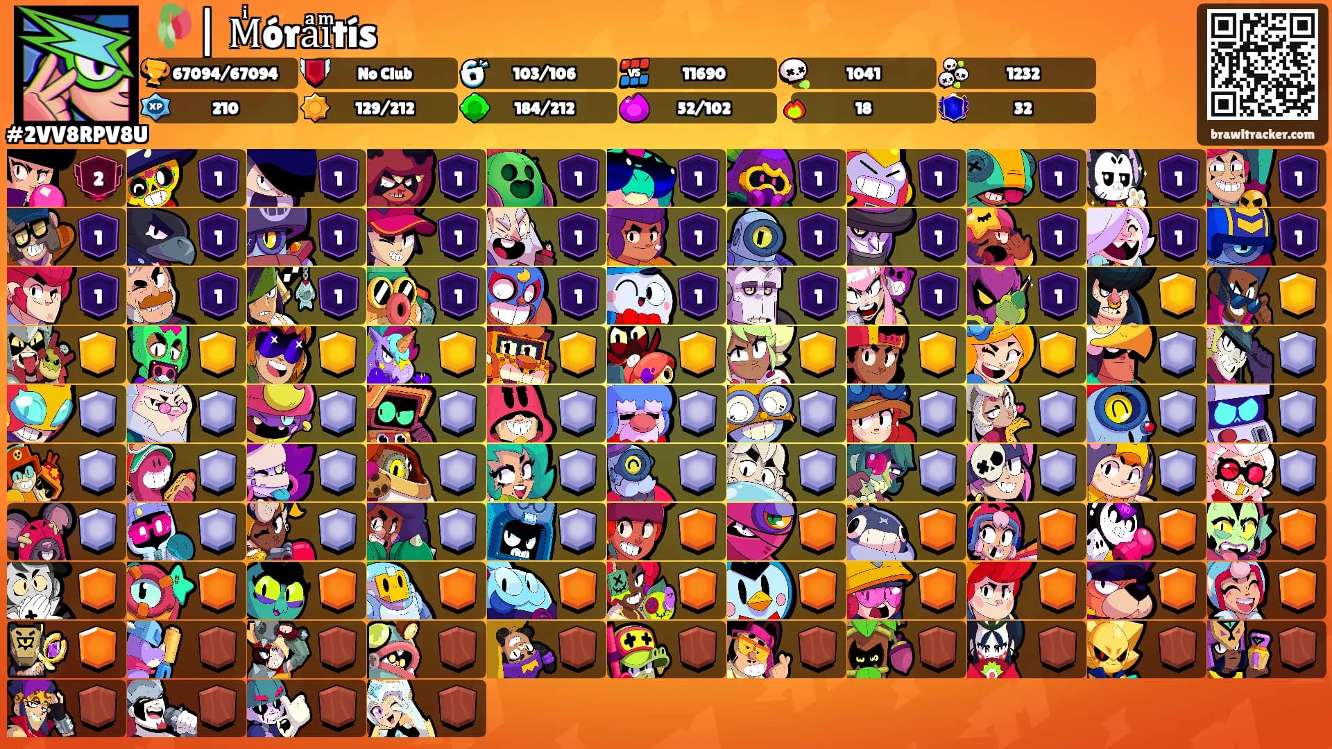 🥀| Mͥóraͣiͫtís's Ranks