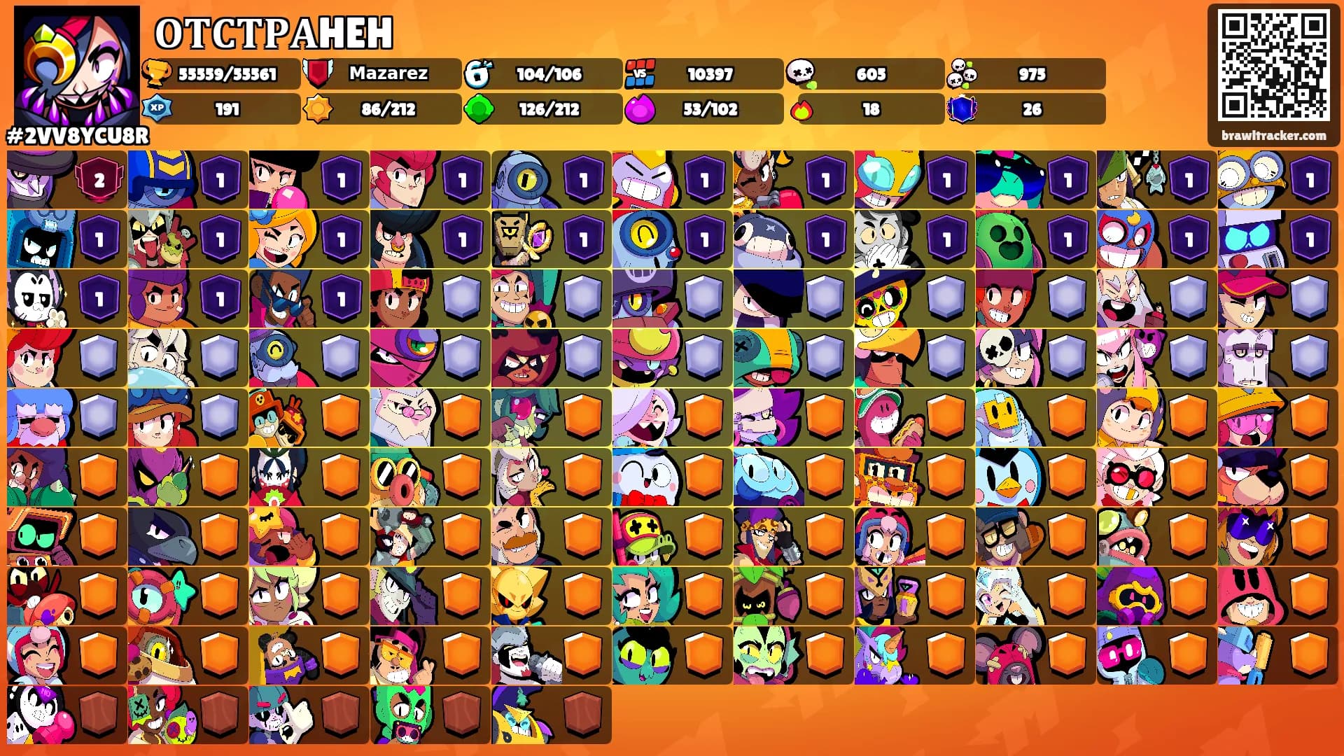 𝐎𝐓𝐂𝐓𝐏𝐀HEH's Ranks