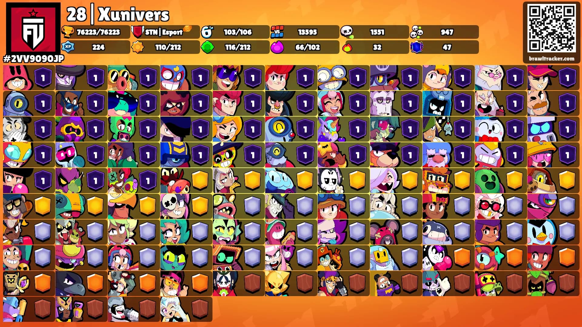 28|Xunivers's Ranks