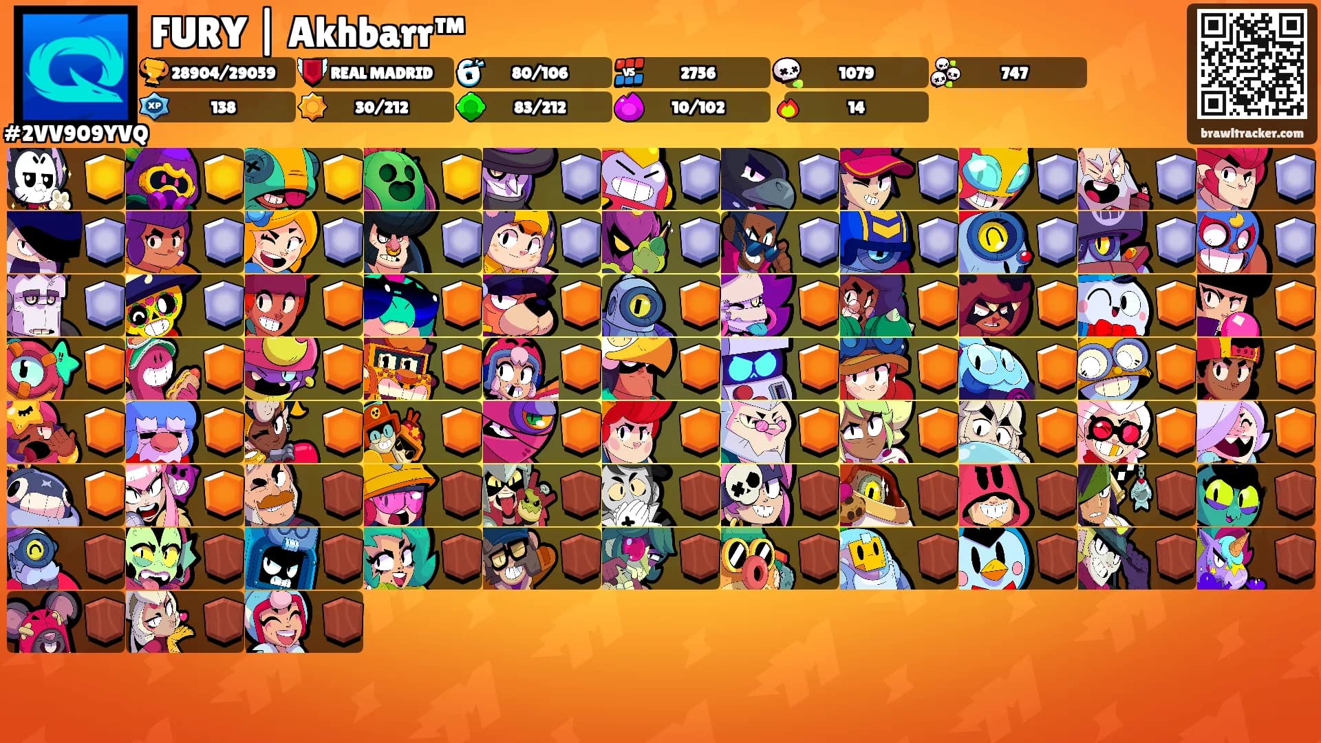 FURY | Akhbarr™'s Ranks