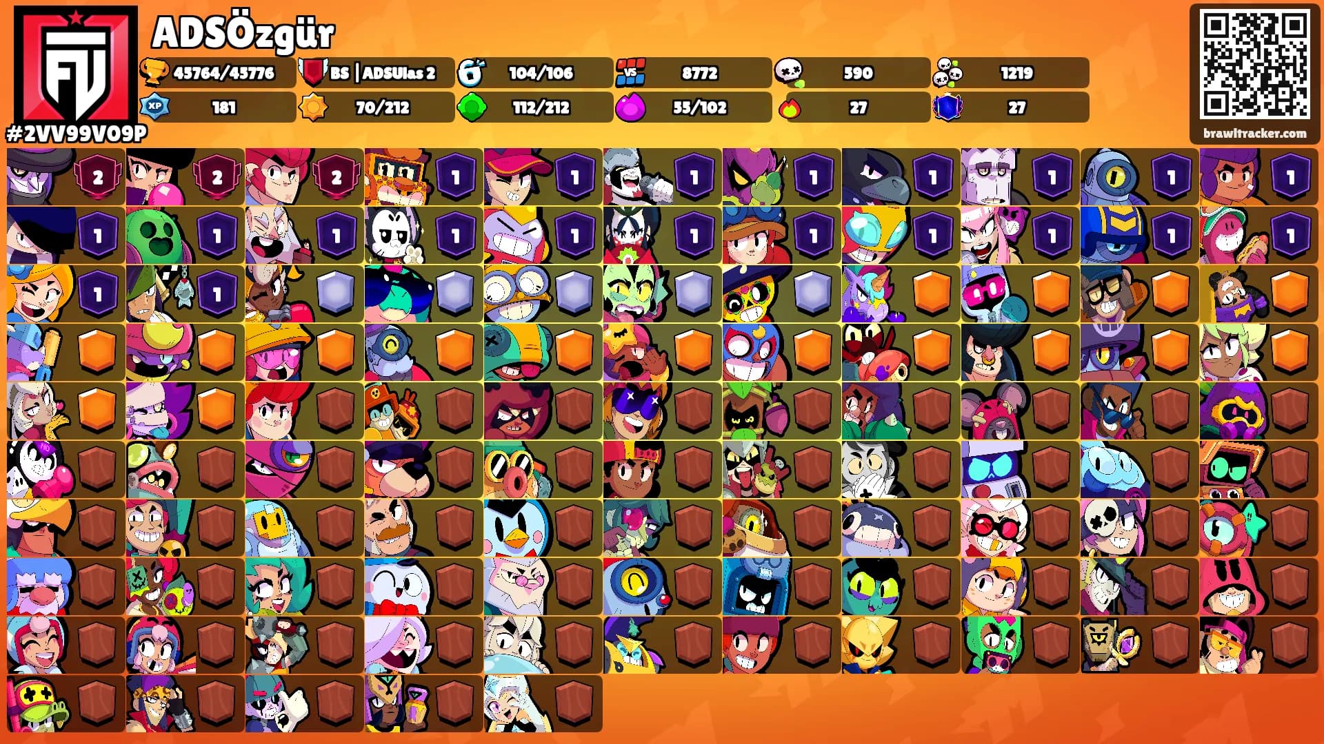 ADSÖzgür's Ranks