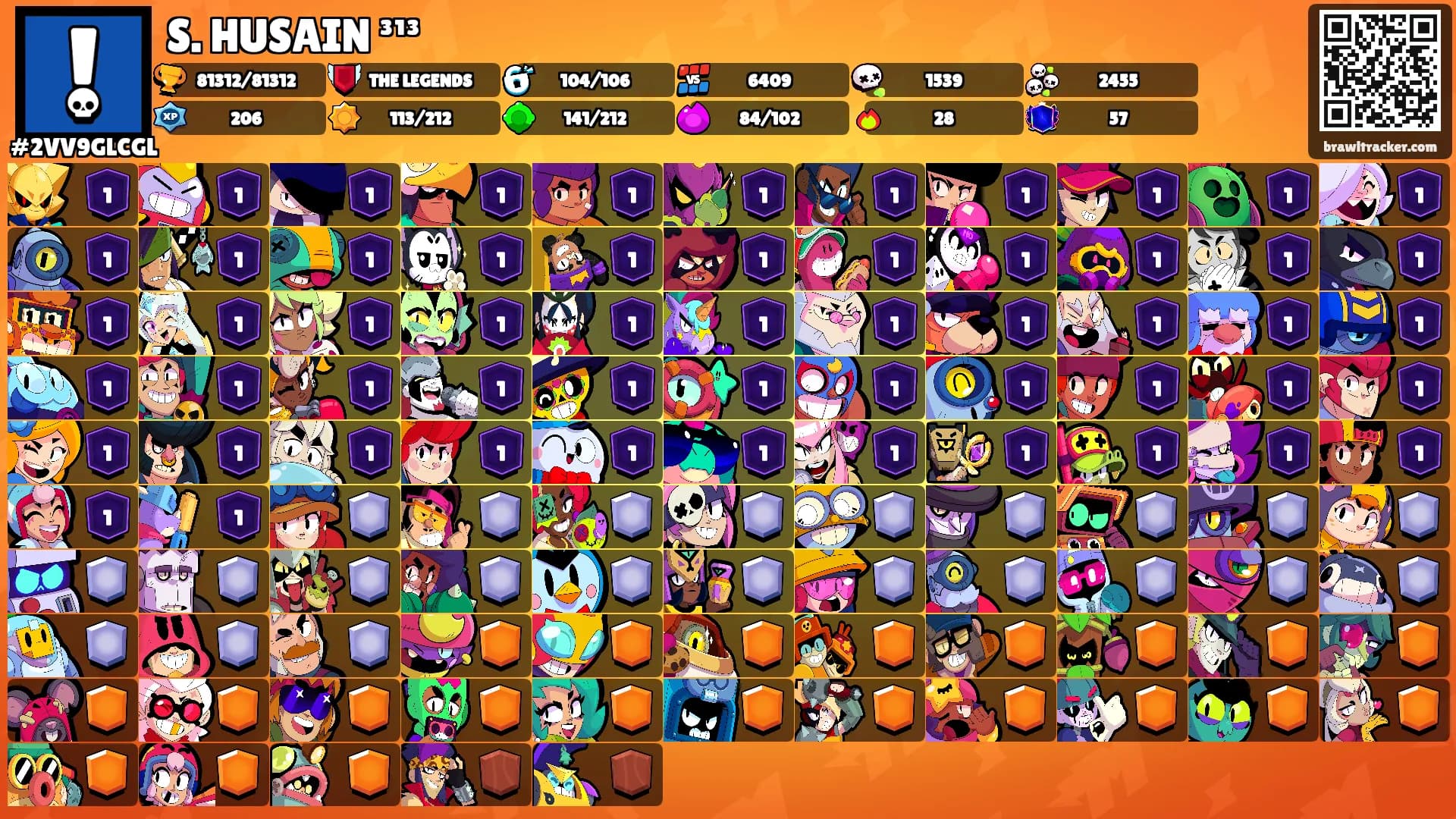 S. HUSAIN ³¹³'s Ranks