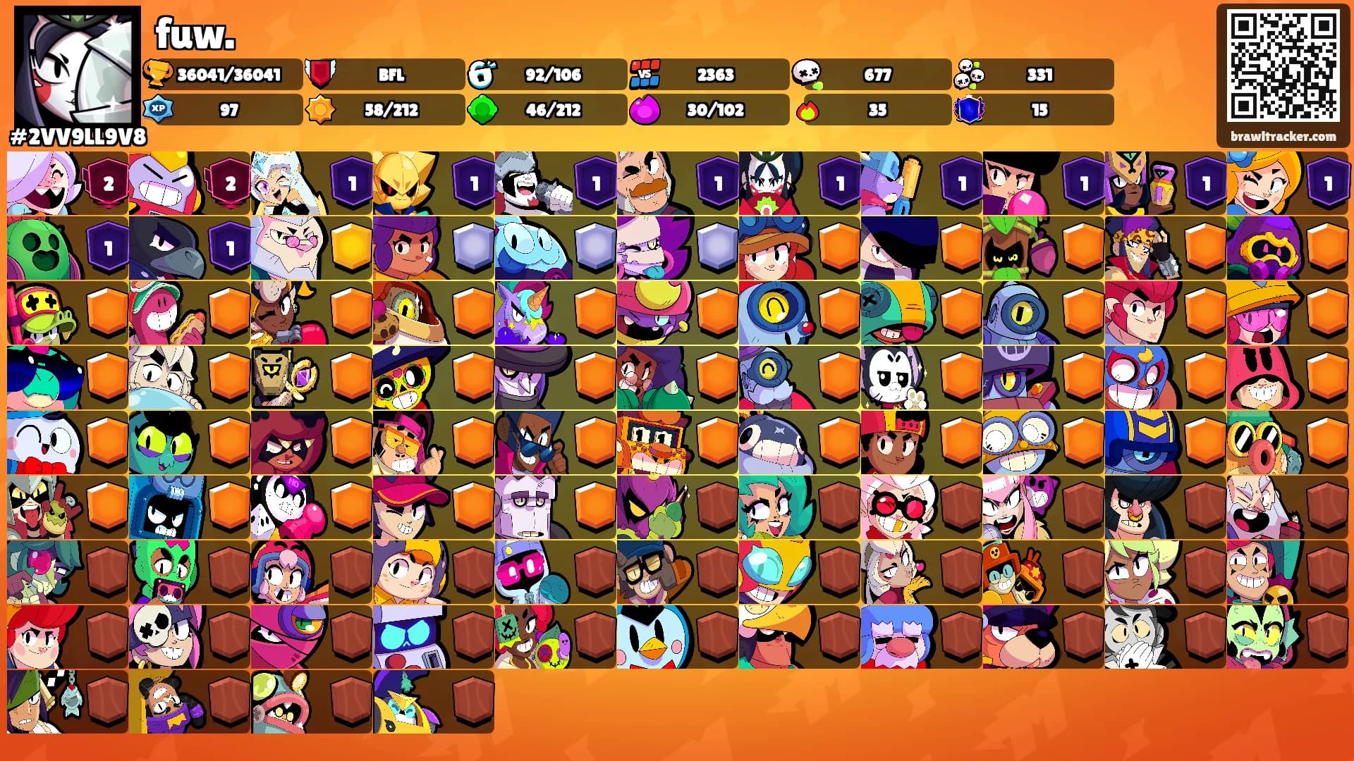 fuw.'s Ranks