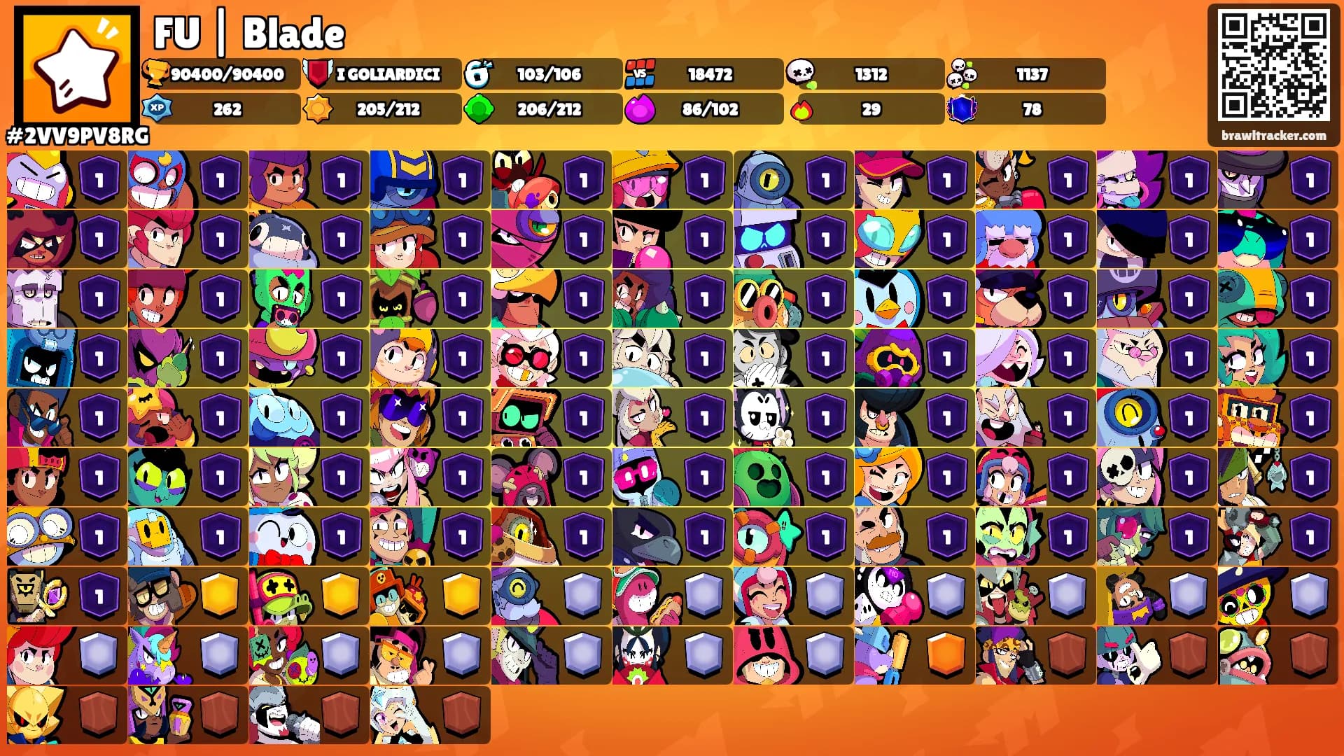 FU | Blade's Ranks