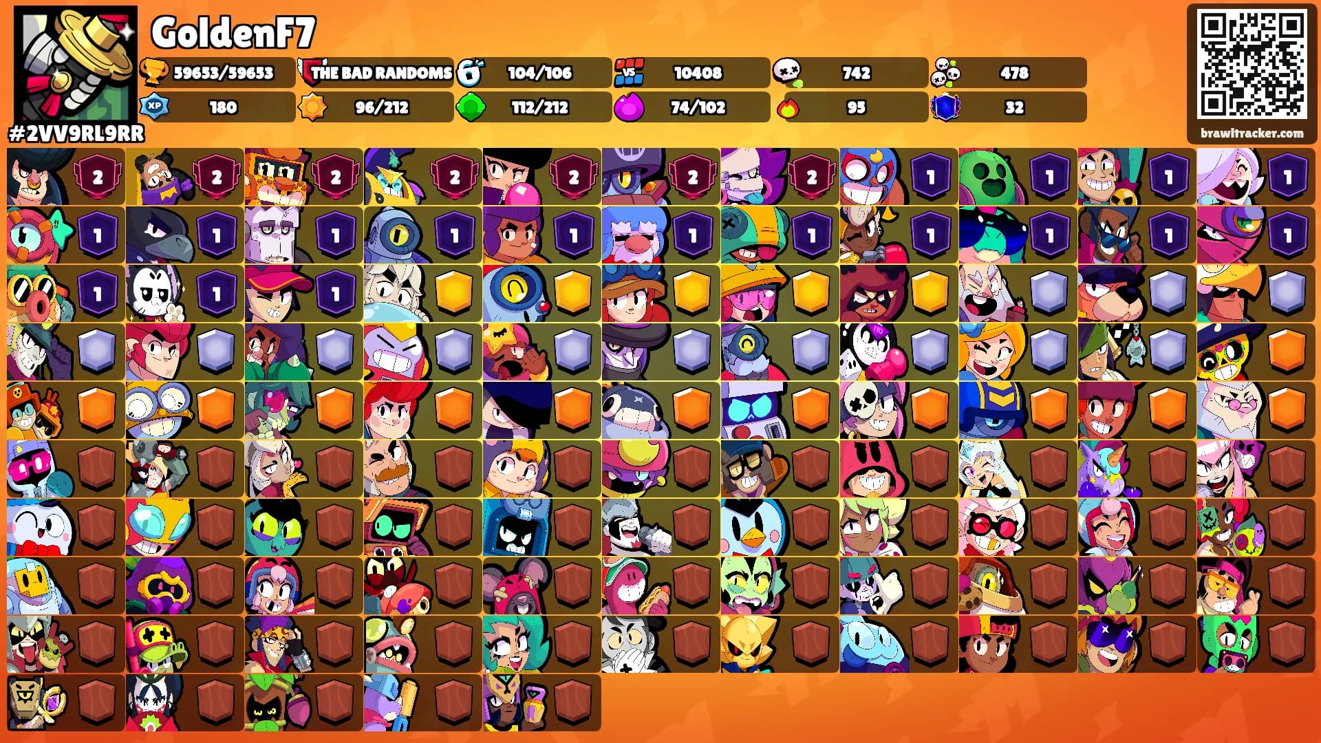 GoldenF7's Ranks