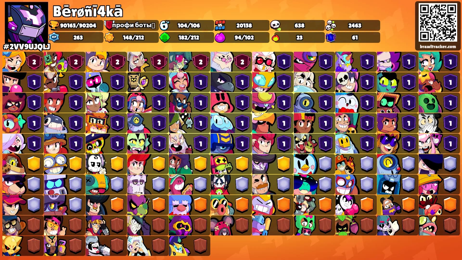 Bērøñī4kā's Ranks