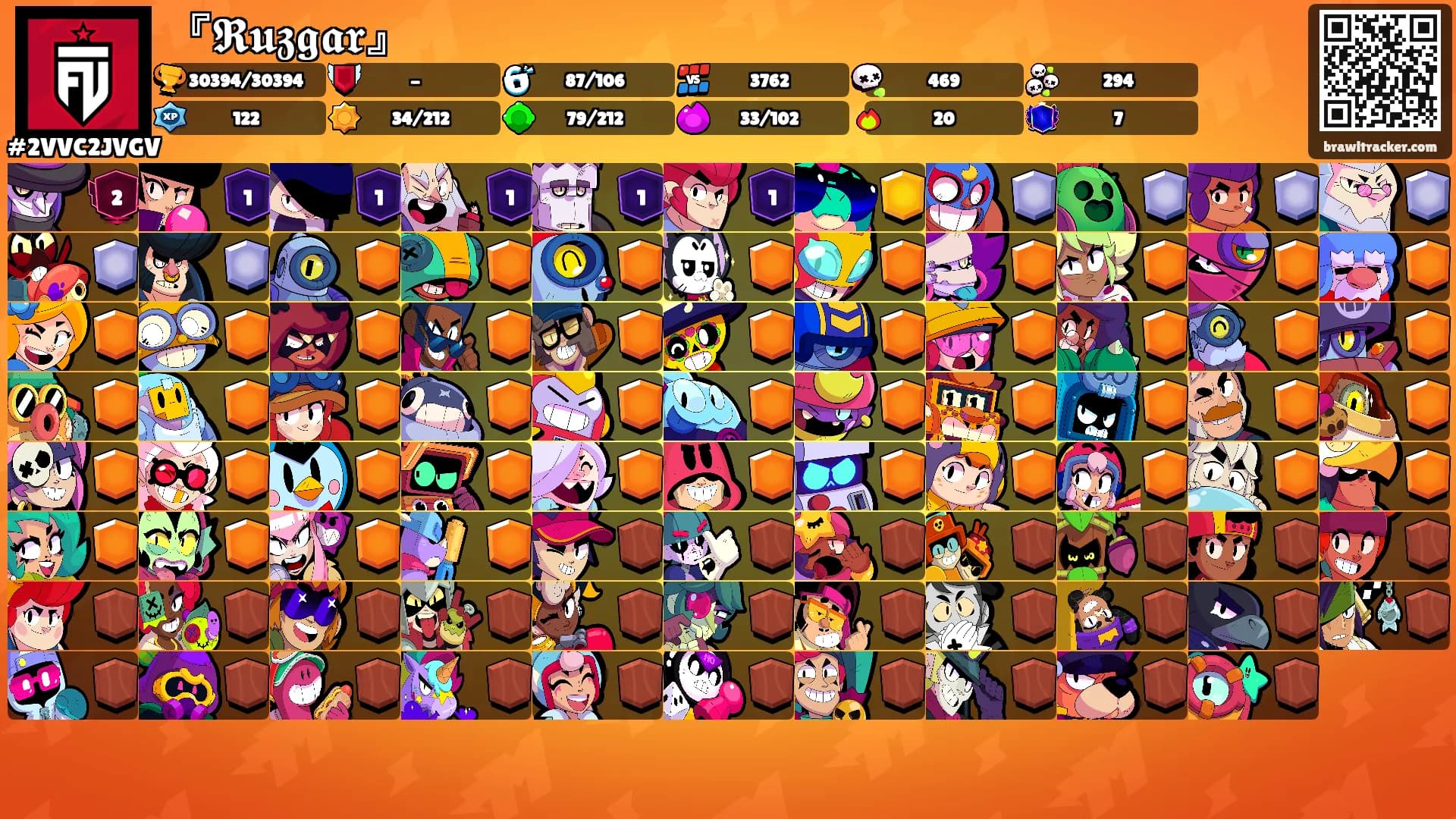 『𝕽𝖚𝖟𝖌𝖆𝖗』's Ranks