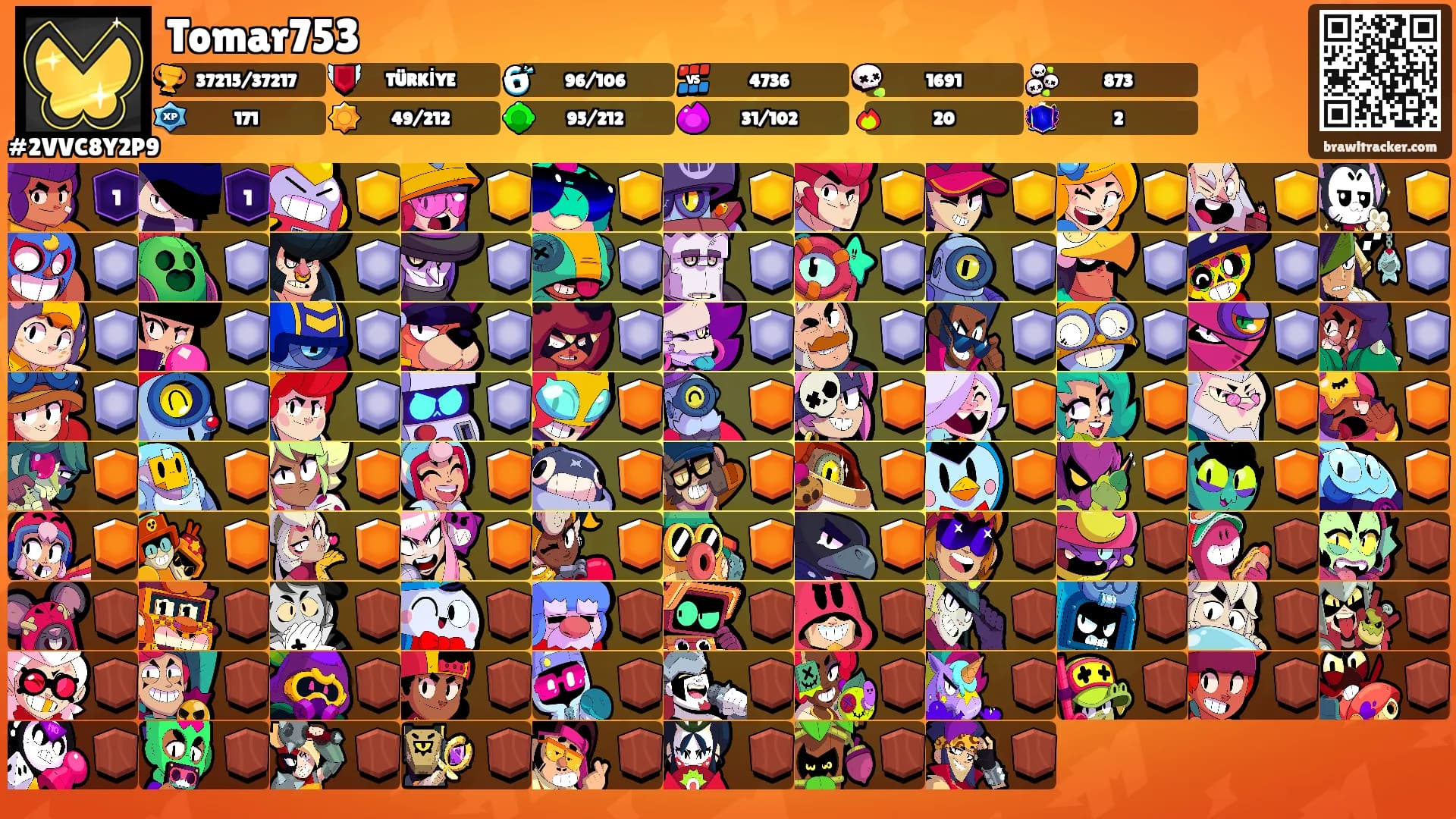 Tomar753's Ranks