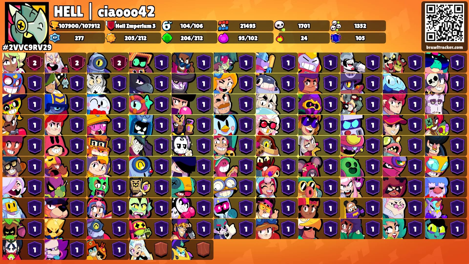 HELL | ciaooo42's Ranks