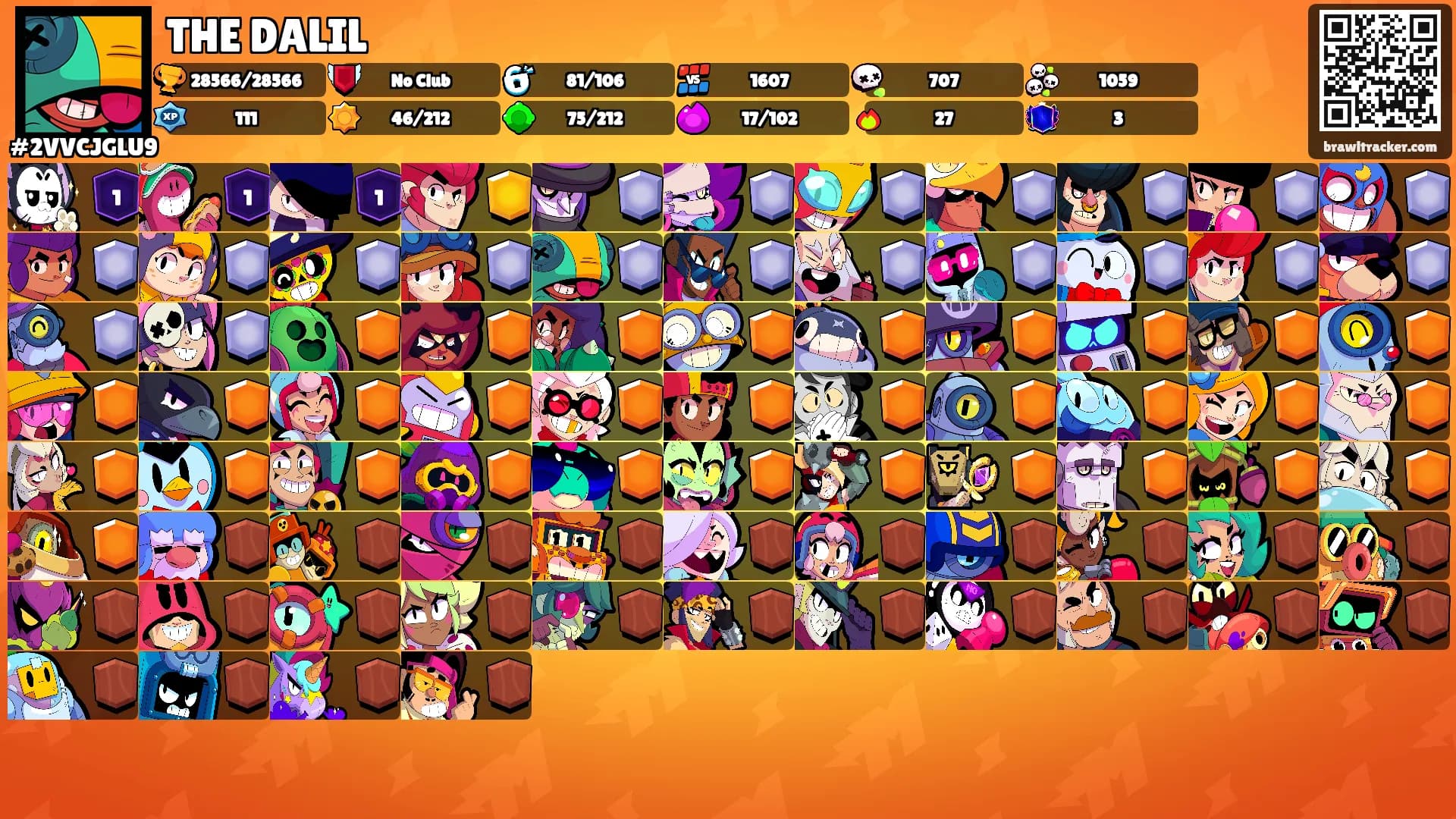 THE DALIL's Ranks