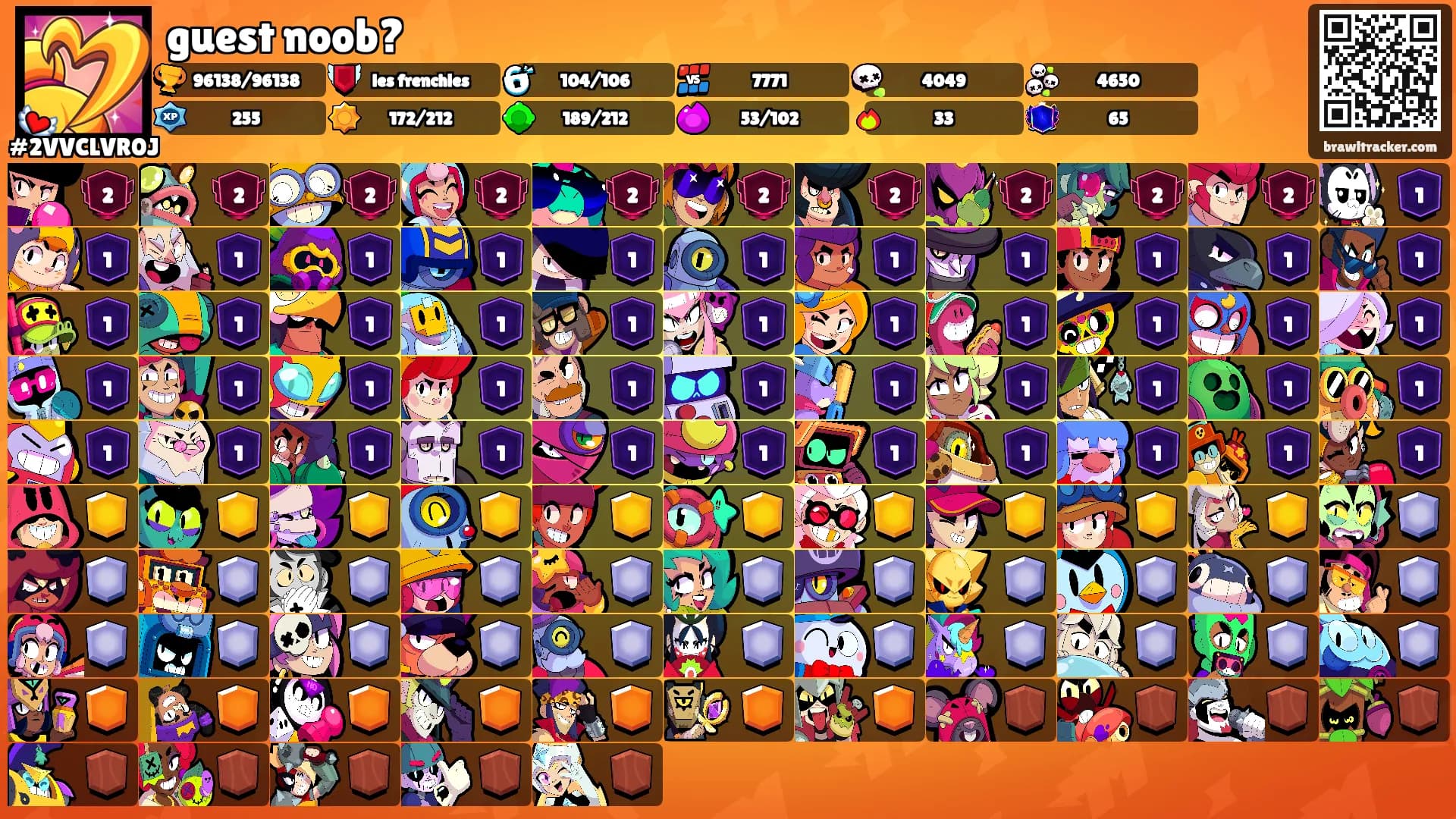 guest noob?'s Ranks